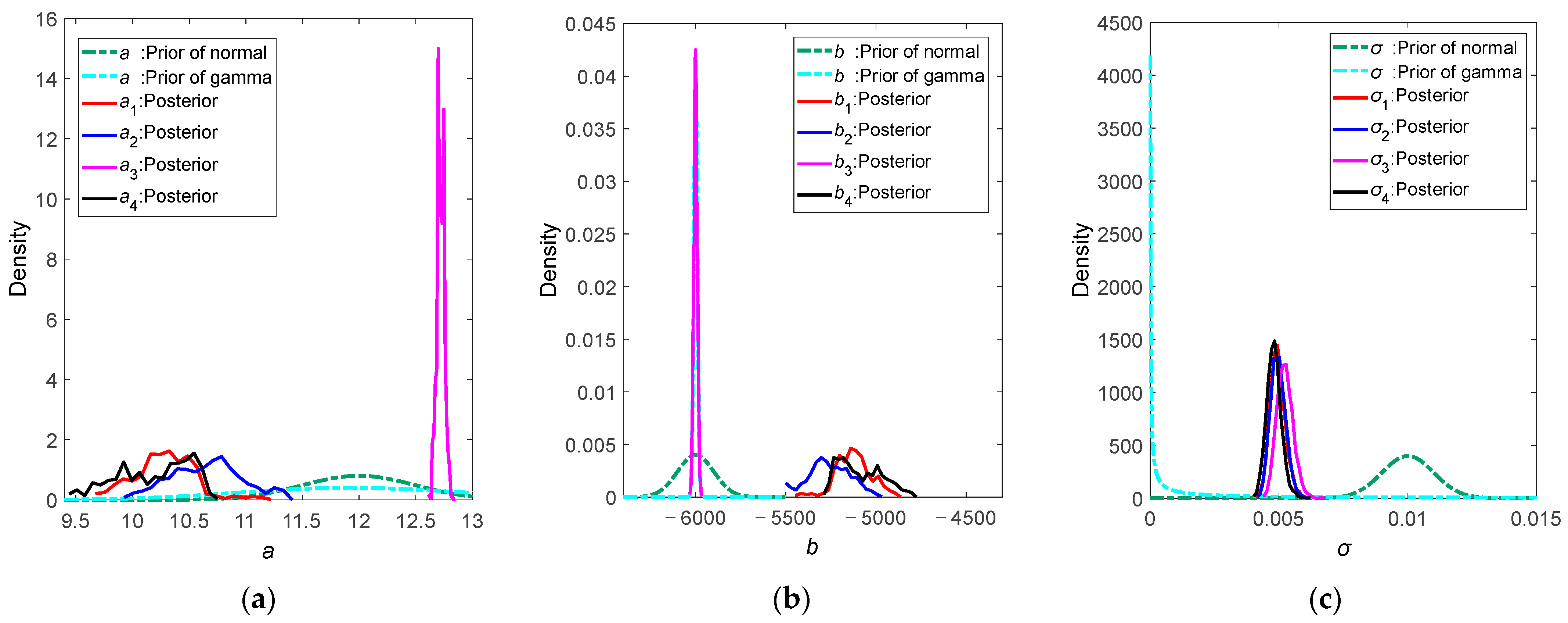 Symmetry 16 00160 g004
