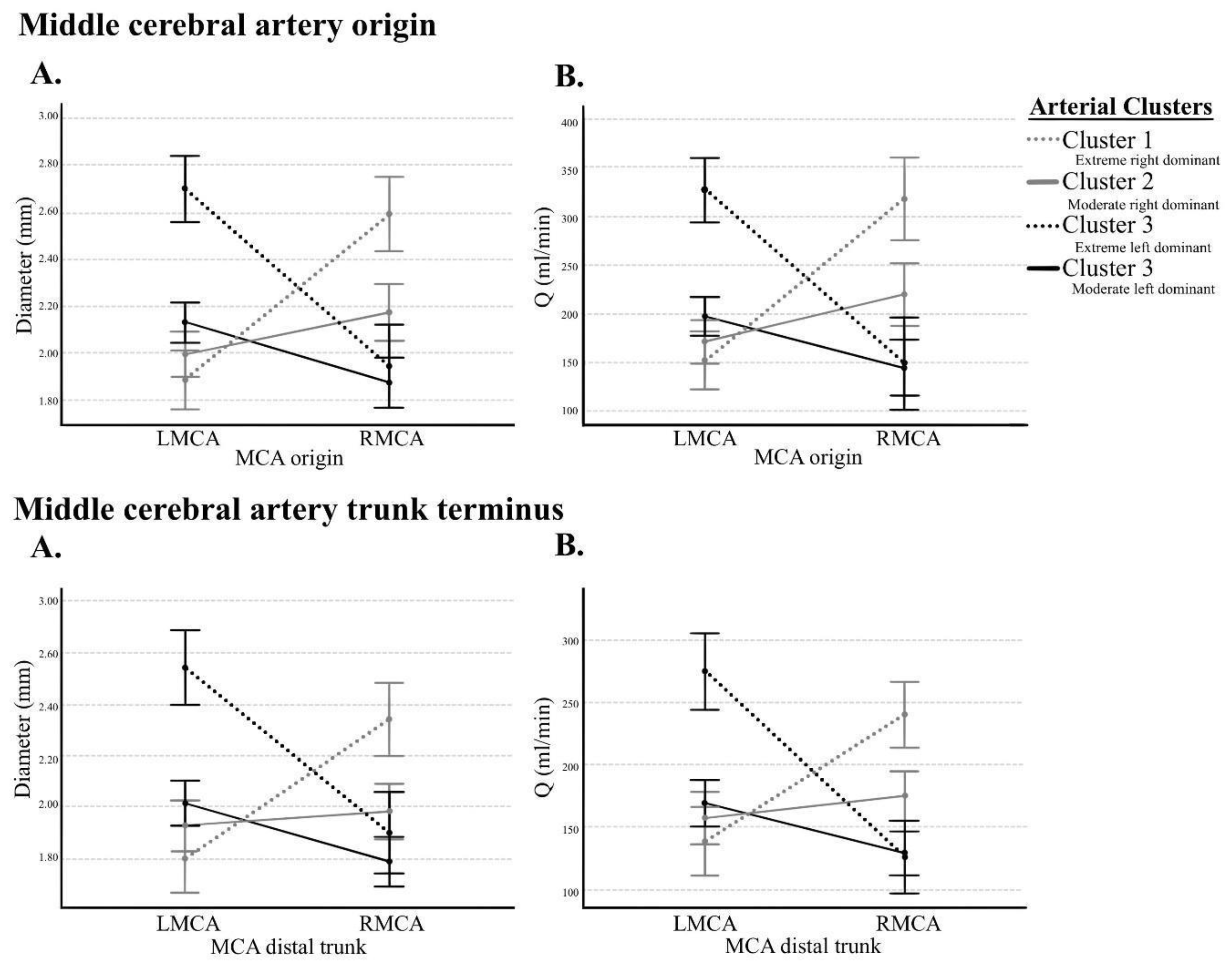 Symmetry 16 00161 g003