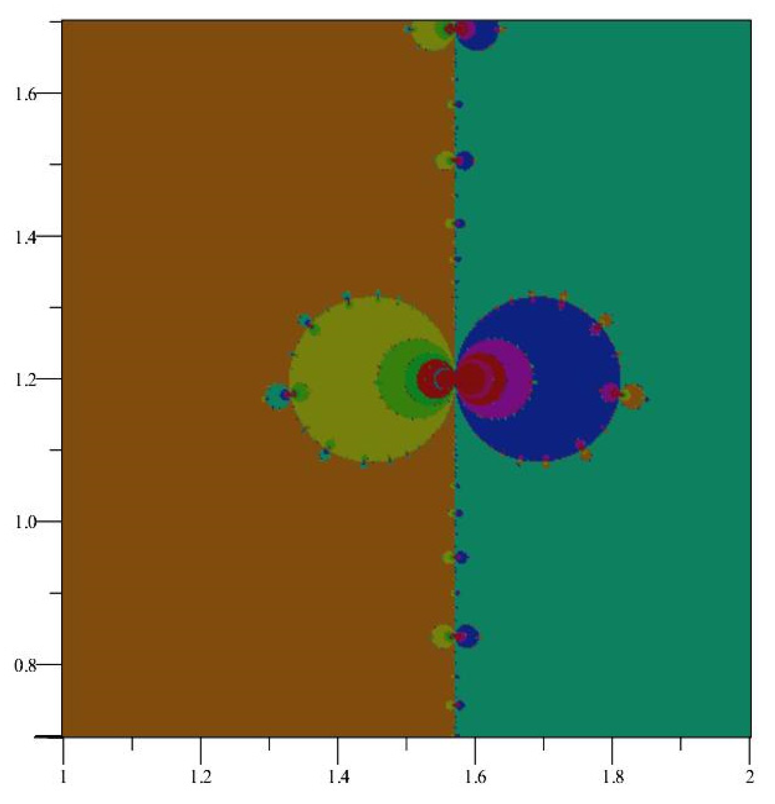 Symmetry 16 00162 g003