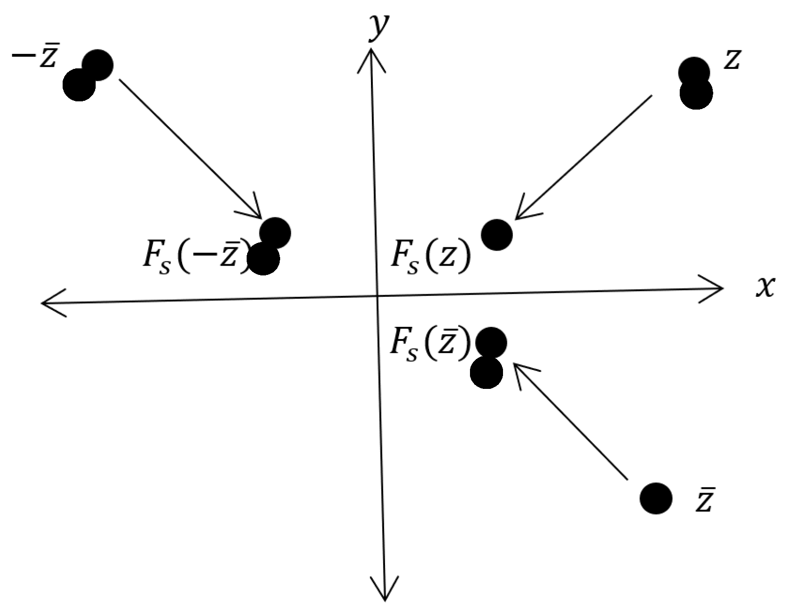 Symmetry 16 00162 g005