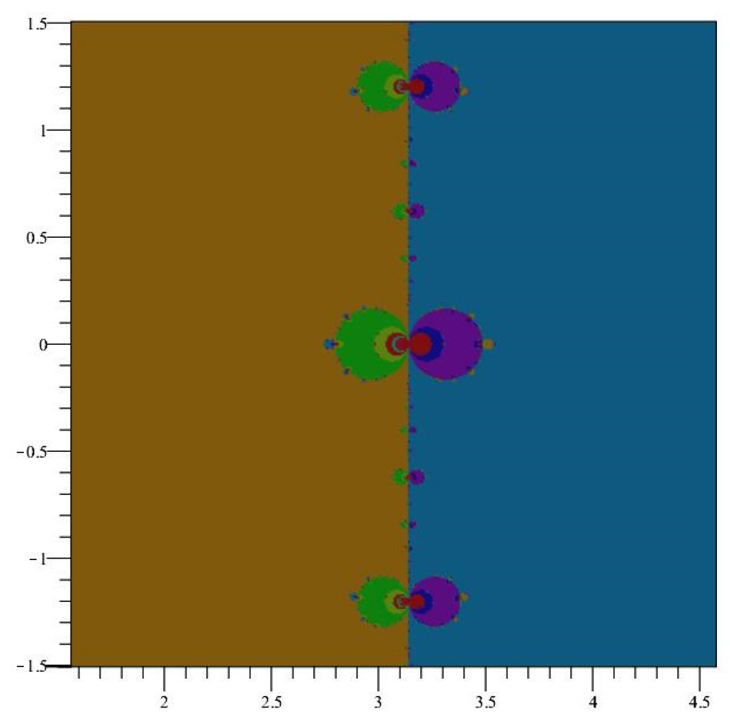 Symmetry 16 00162 g007
