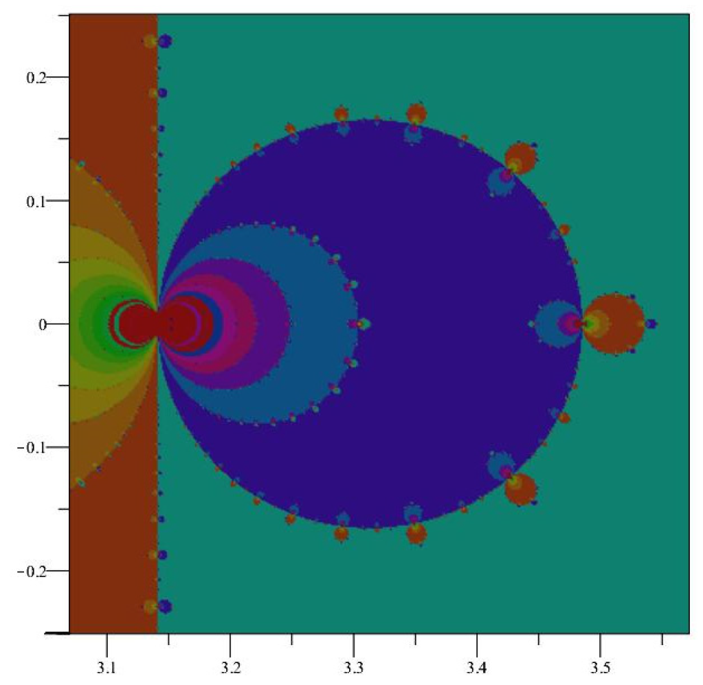 Symmetry 16 00162 g008