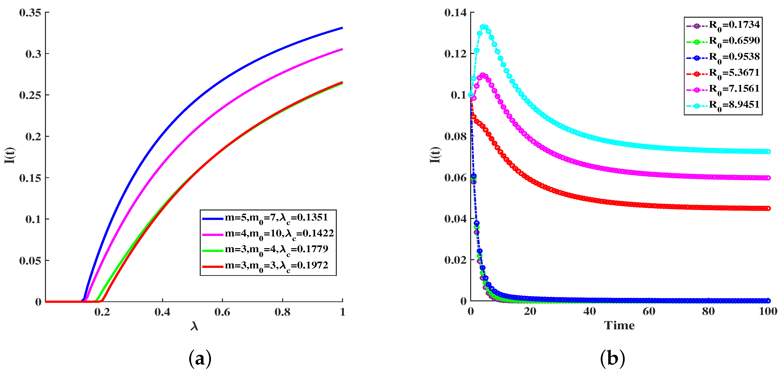 Symmetry 16 00166 g002