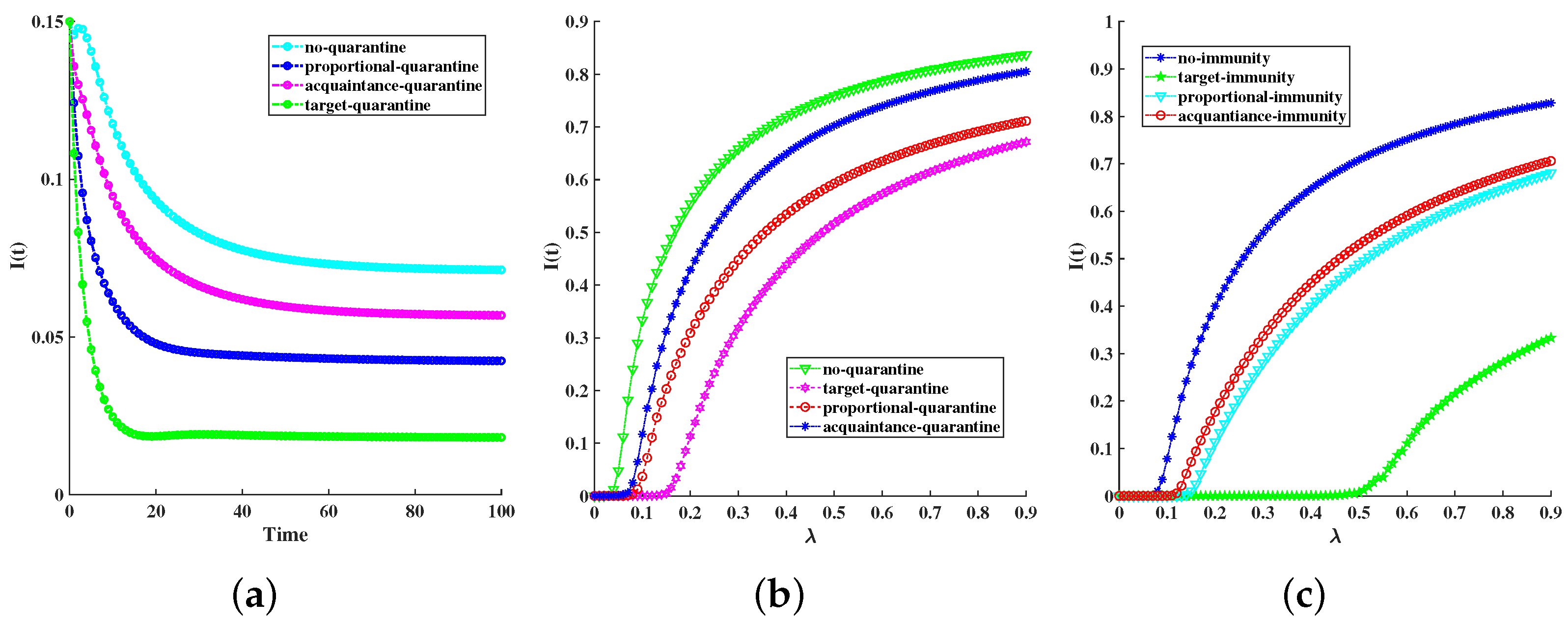 Symmetry 16 00166 g004
