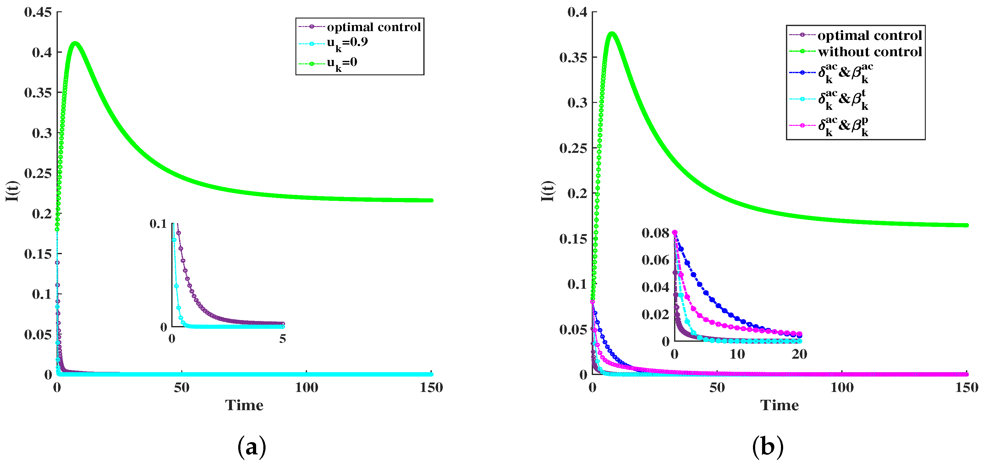 Symmetry 16 00166 g006