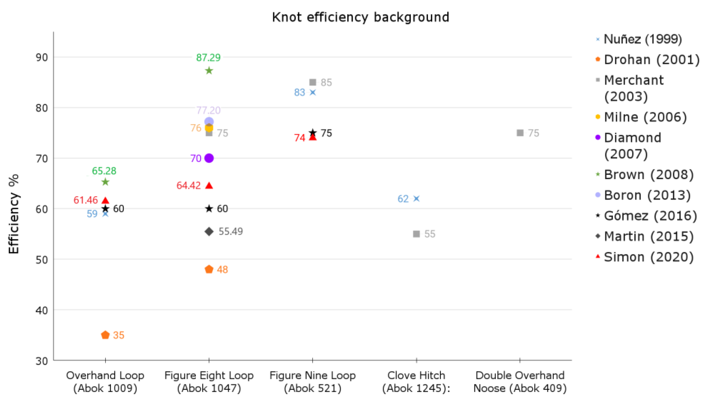 Symmetry 16 00167 g002 Symmetry 16 00167 g002