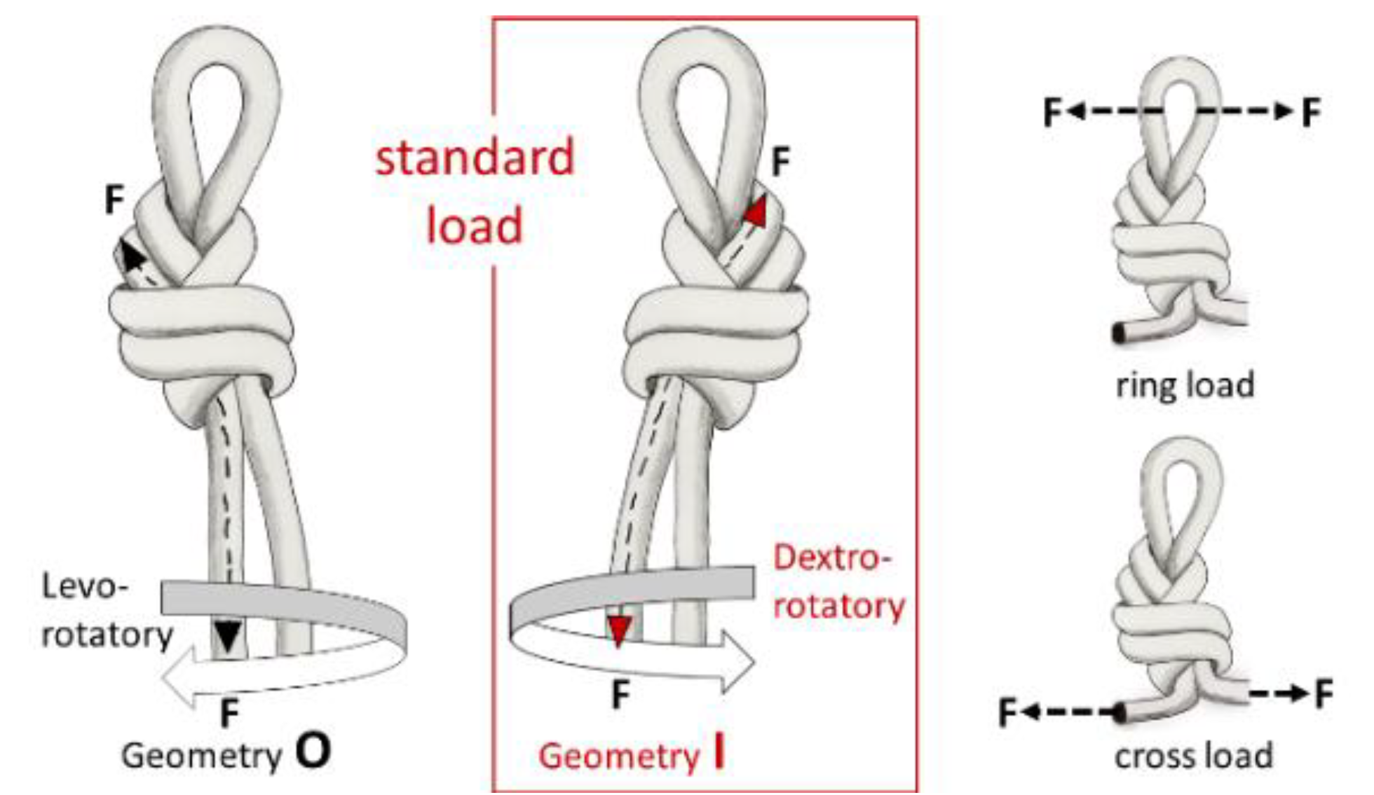 Symmetry 16 00167 g005 Symmetry 16 00167 g005