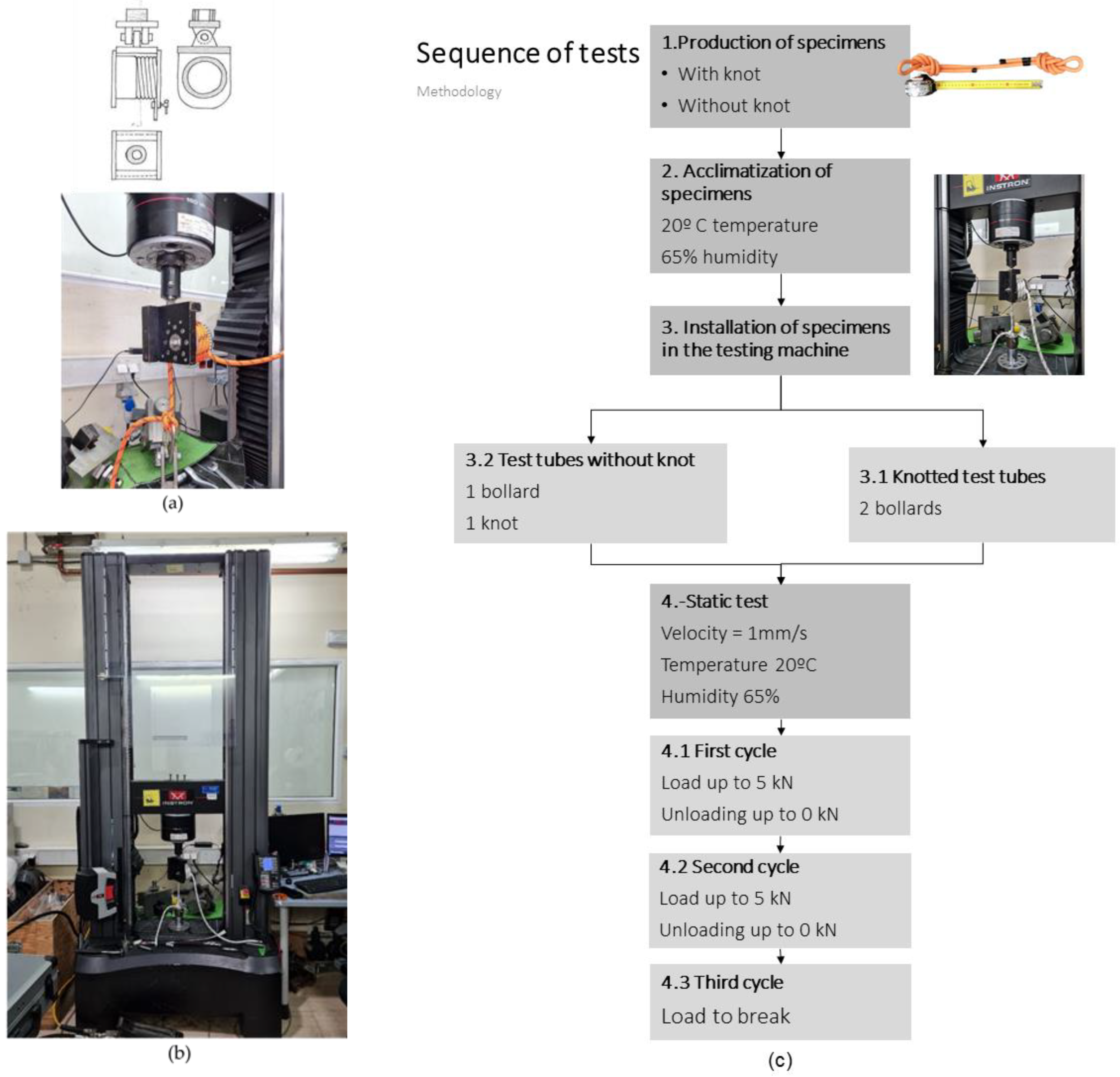 Symmetry 16 00167 g006 Symmetry 16 00167 g006