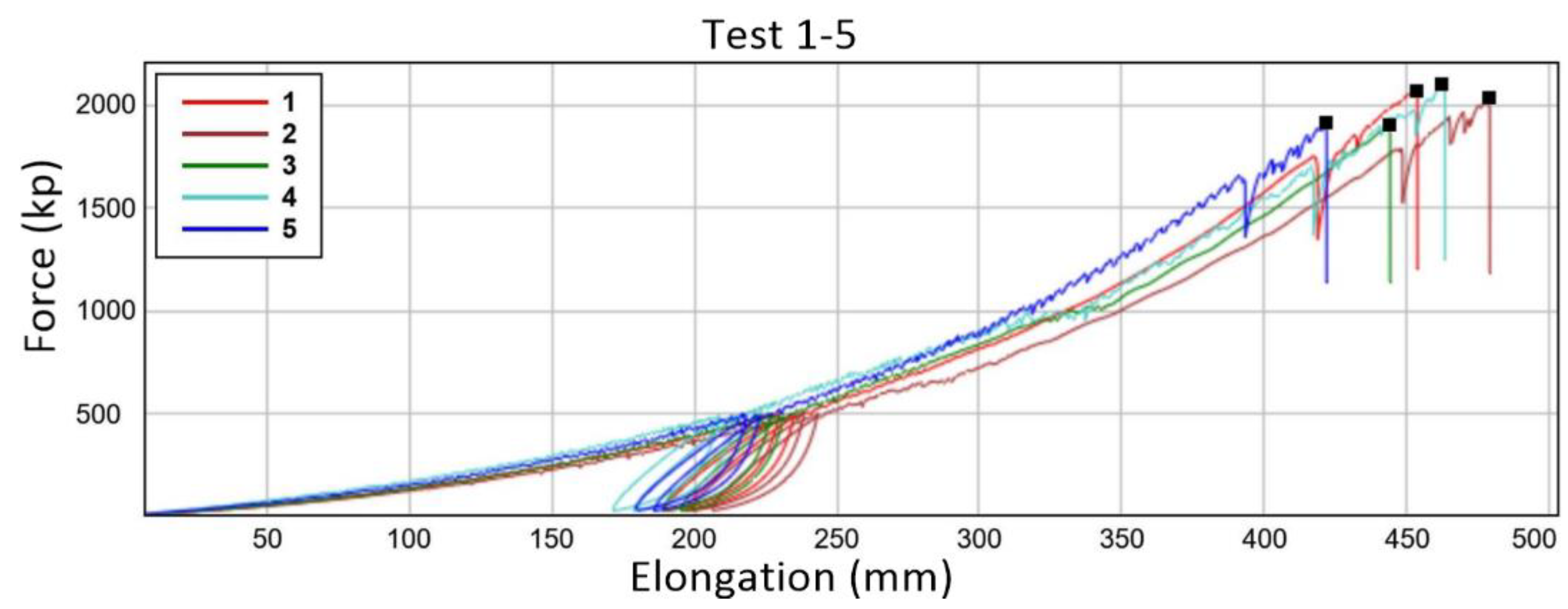 Symmetry 16 00167 g007 Symmetry 16 00167 g007