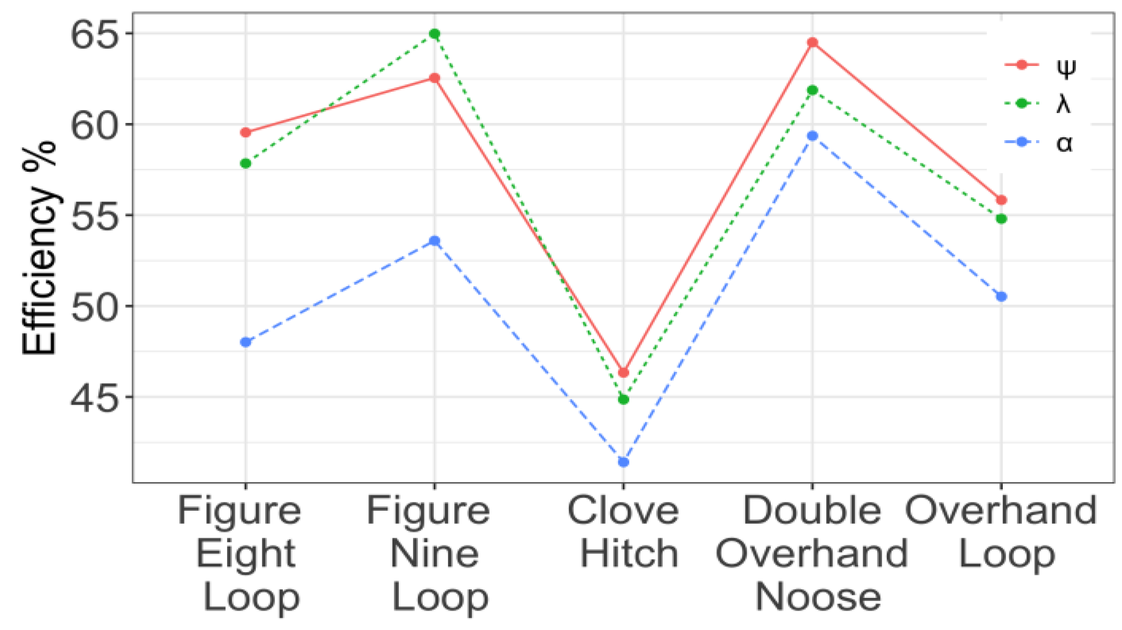 Symmetry 16 00167 g008 Symmetry 16 00167 g008