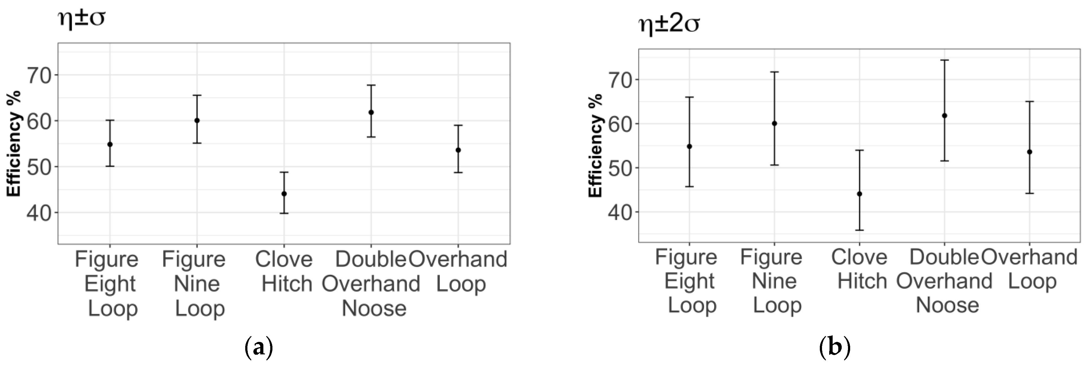 Symmetry 16 00167 g009a Symmetry 16 00167 g009a