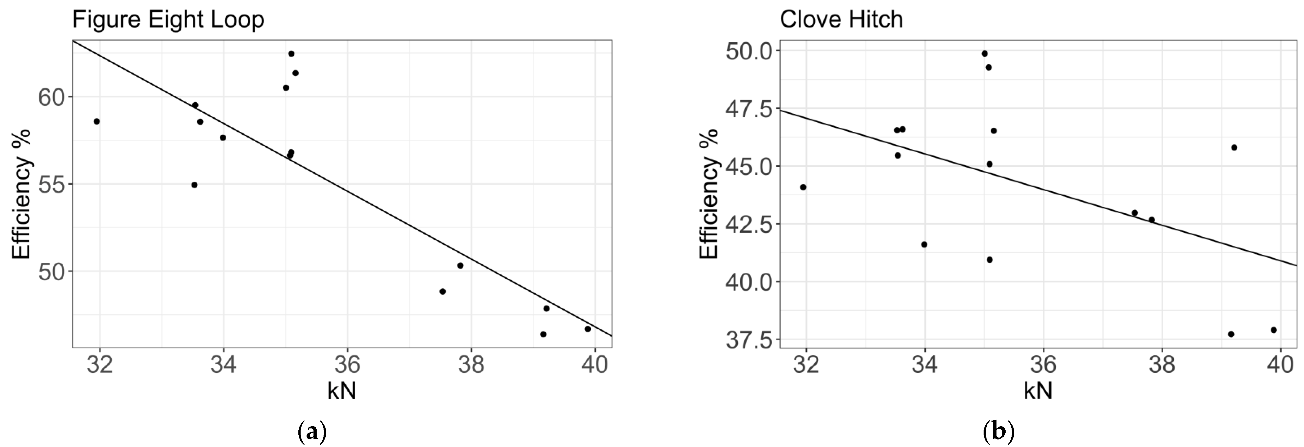 Symmetry 16 00167 g012 Symmetry 16 00167 g012