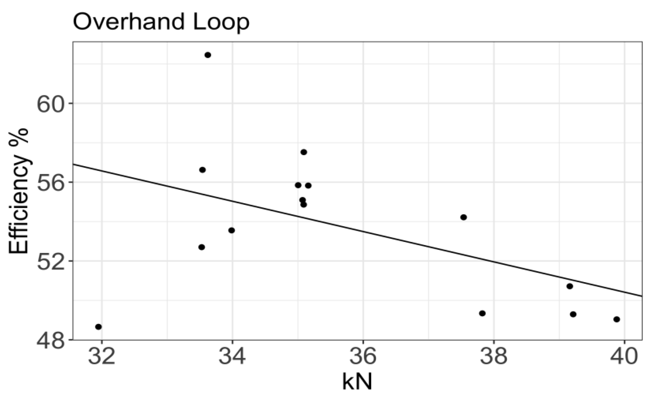 Symmetry 16 00167 g013 Symmetry 16 00167 g013