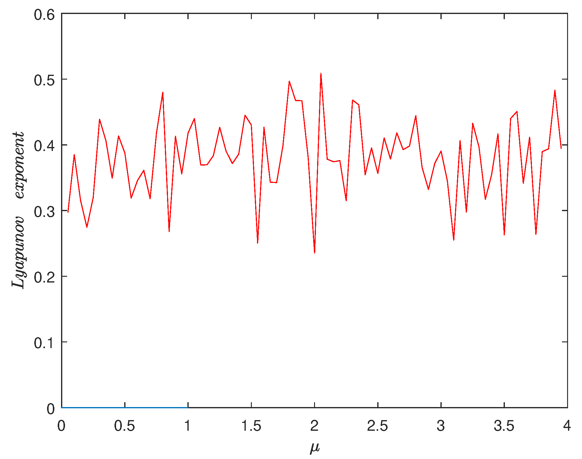 Symmetry 16 00169 g002