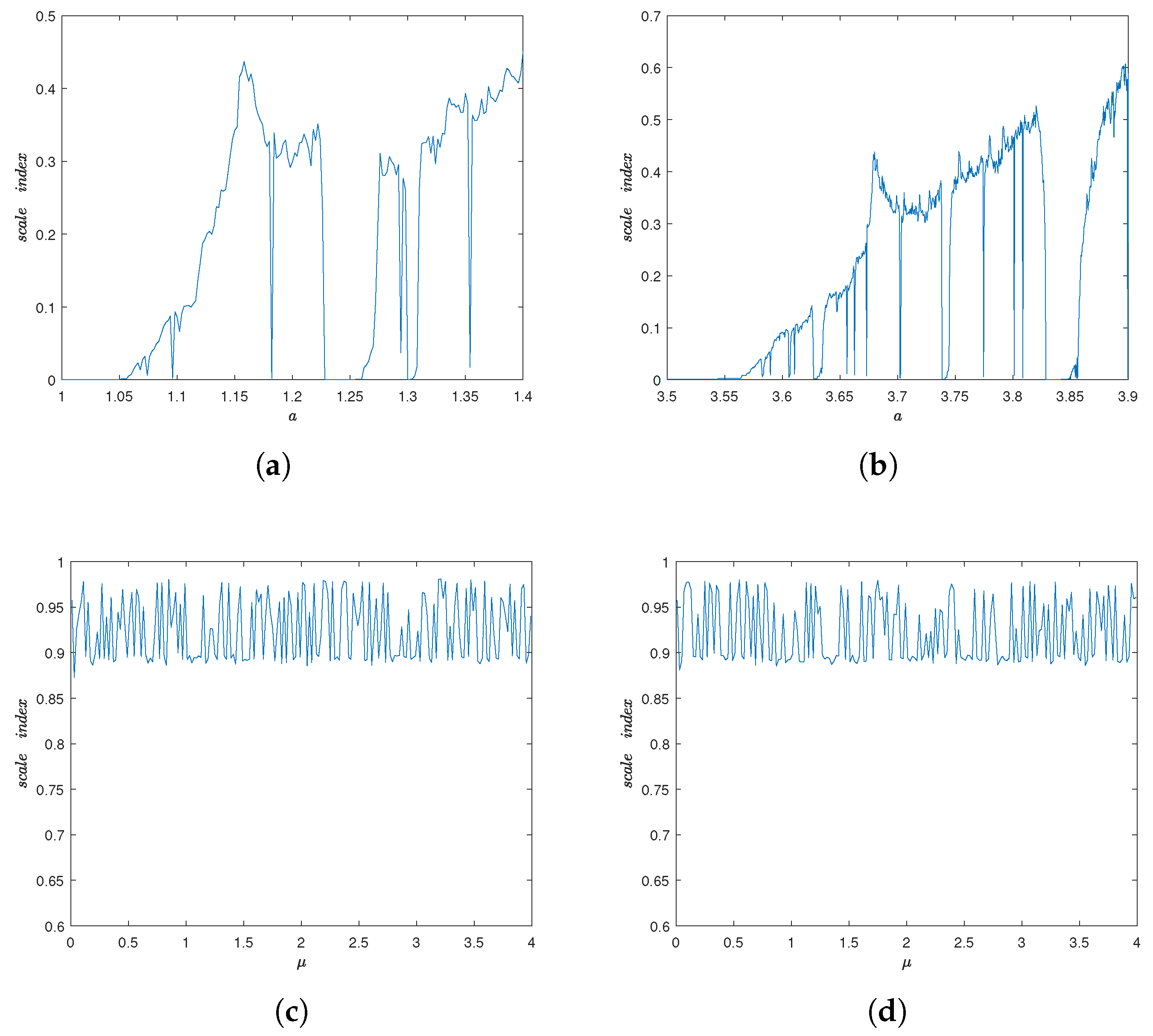 Symmetry 16 00169 g004