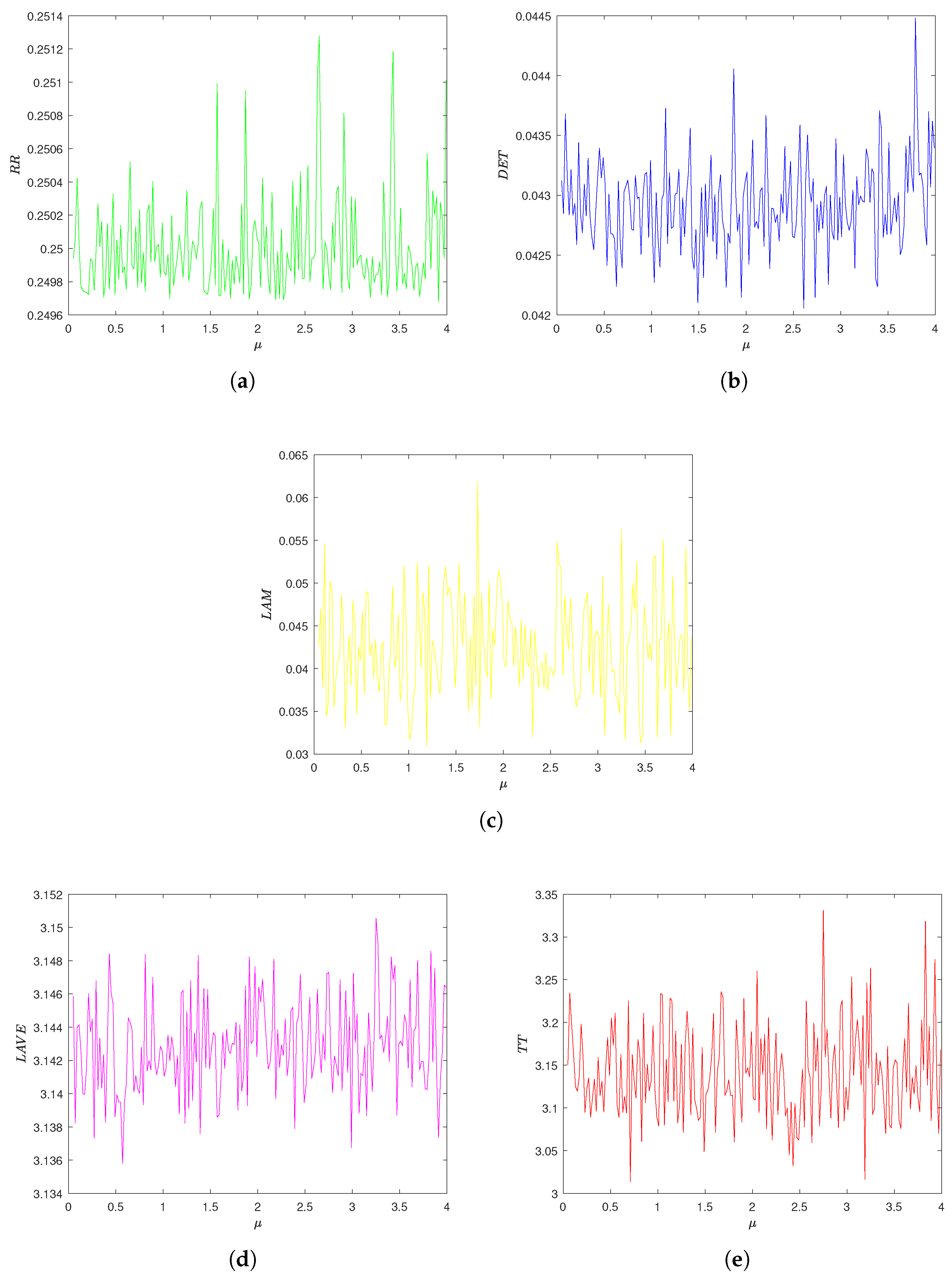 Symmetry 16 00169 g006