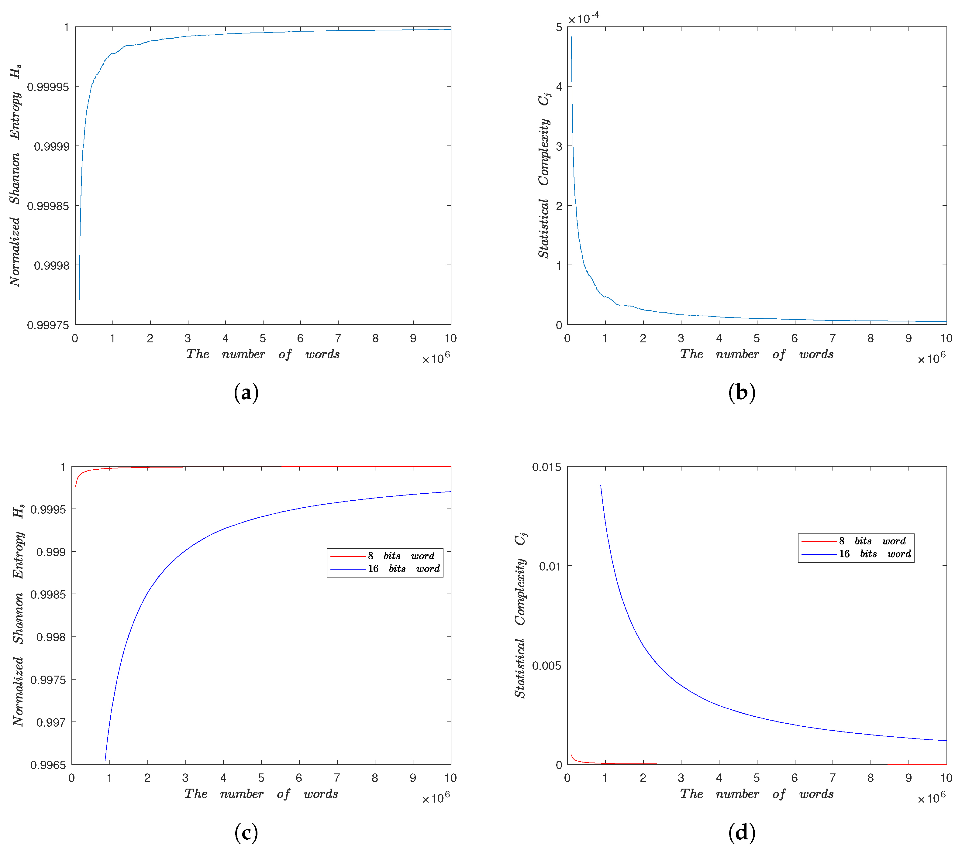Symmetry 16 00169 g007