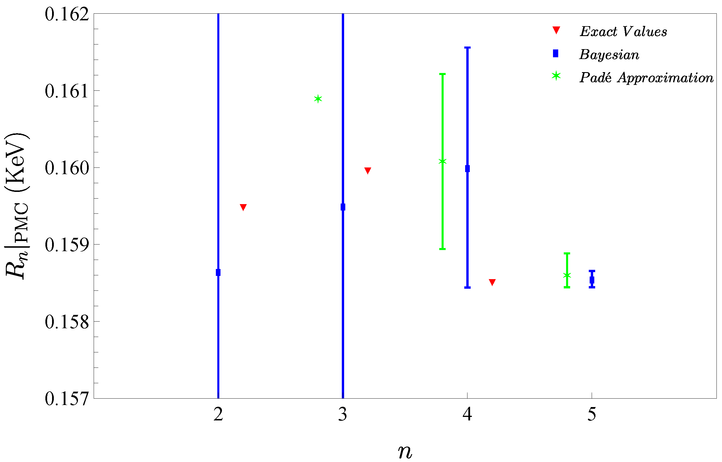 Symmetry 16 00173 g001