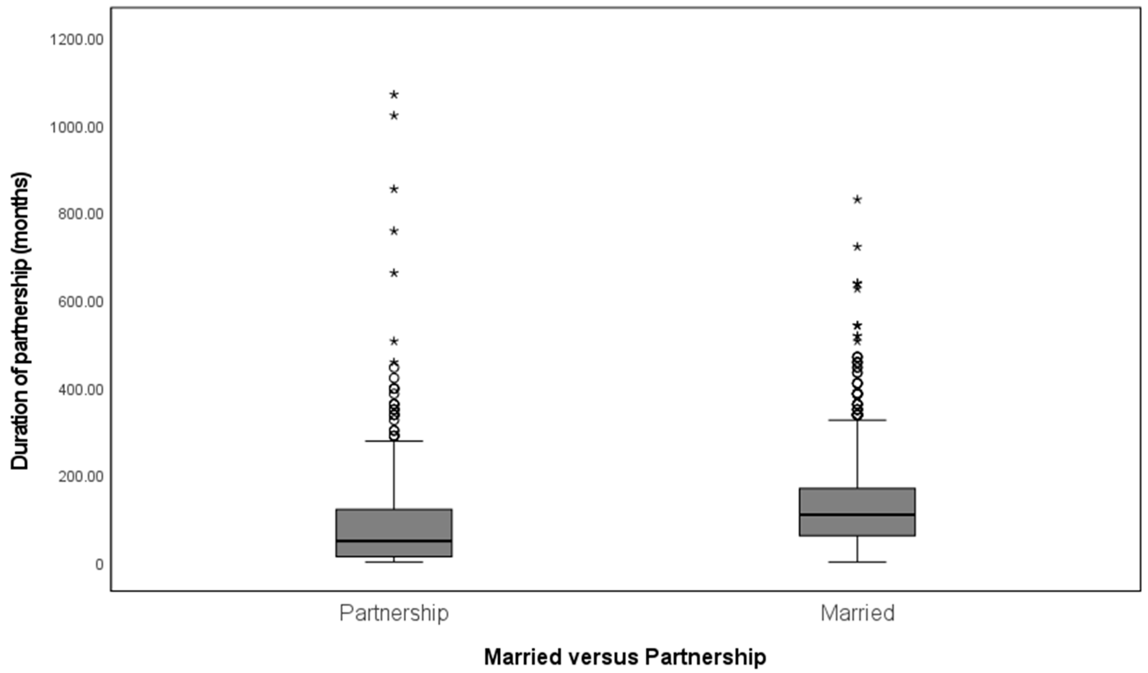 Symmetry 16 00176 g001