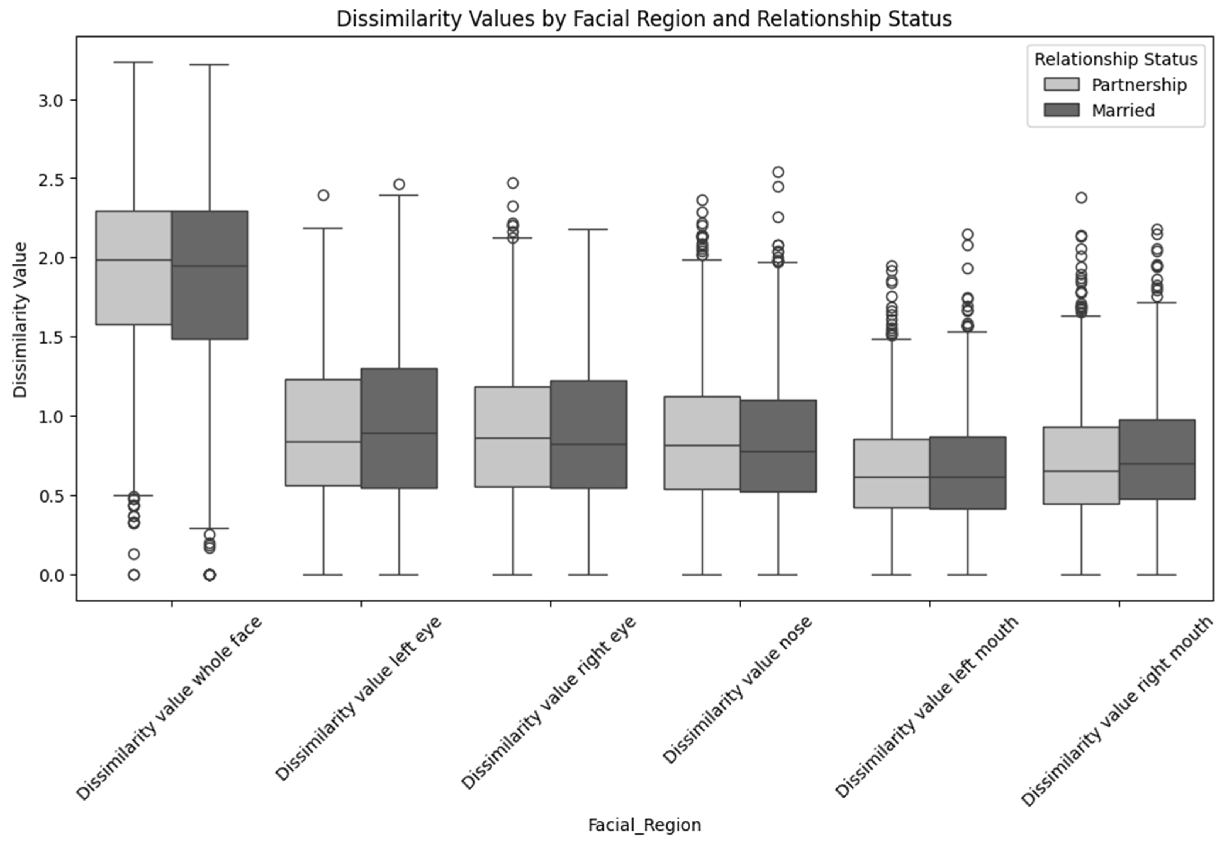 Symmetry 16 00176 g002