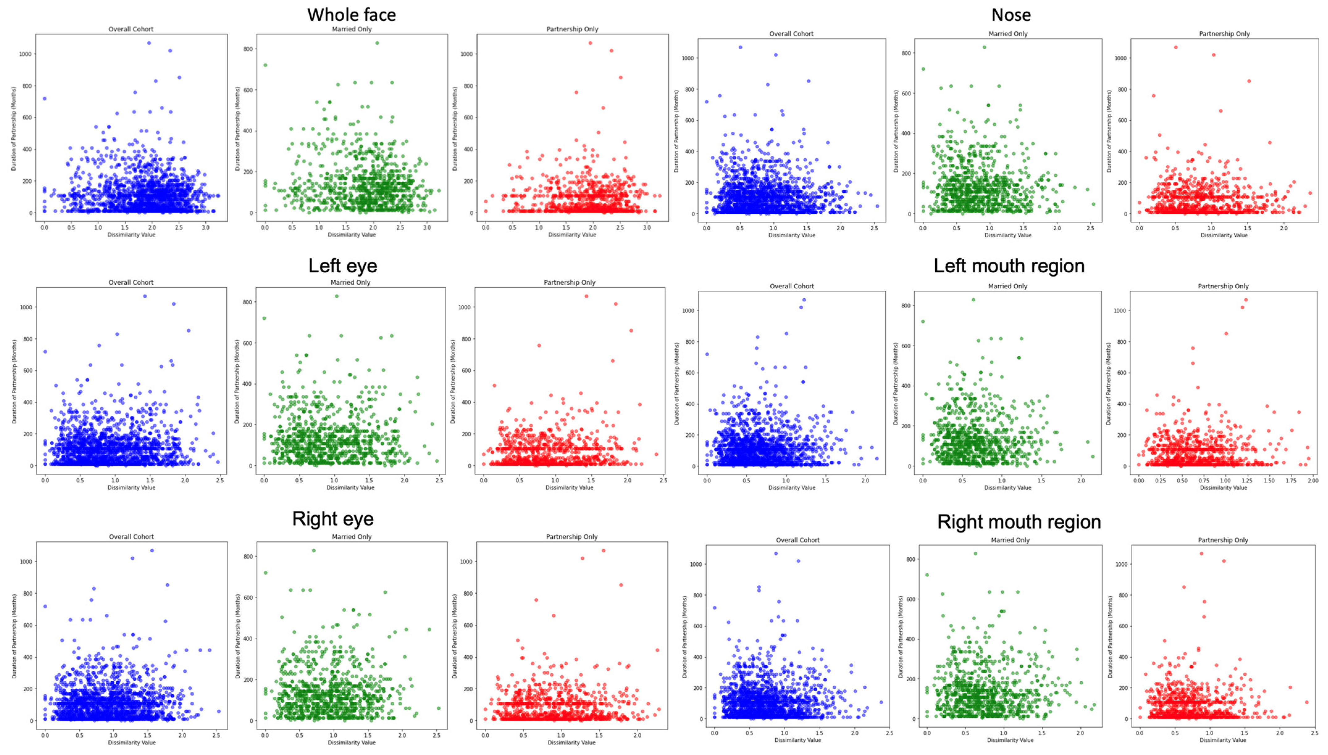 Symmetry 16 00176 g003