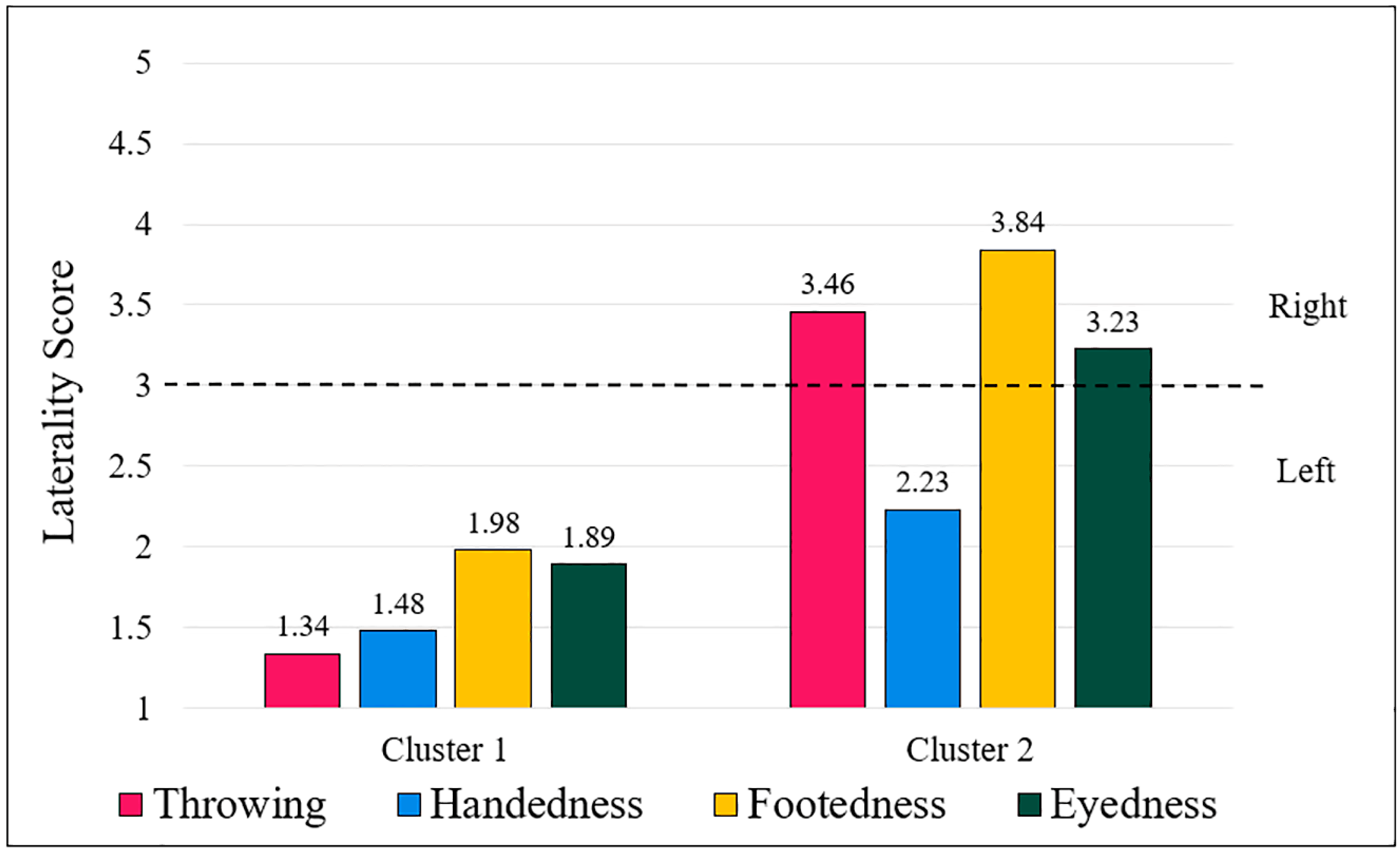 Symmetry 16 00177 g001 Symmetry 16 00177 g001
