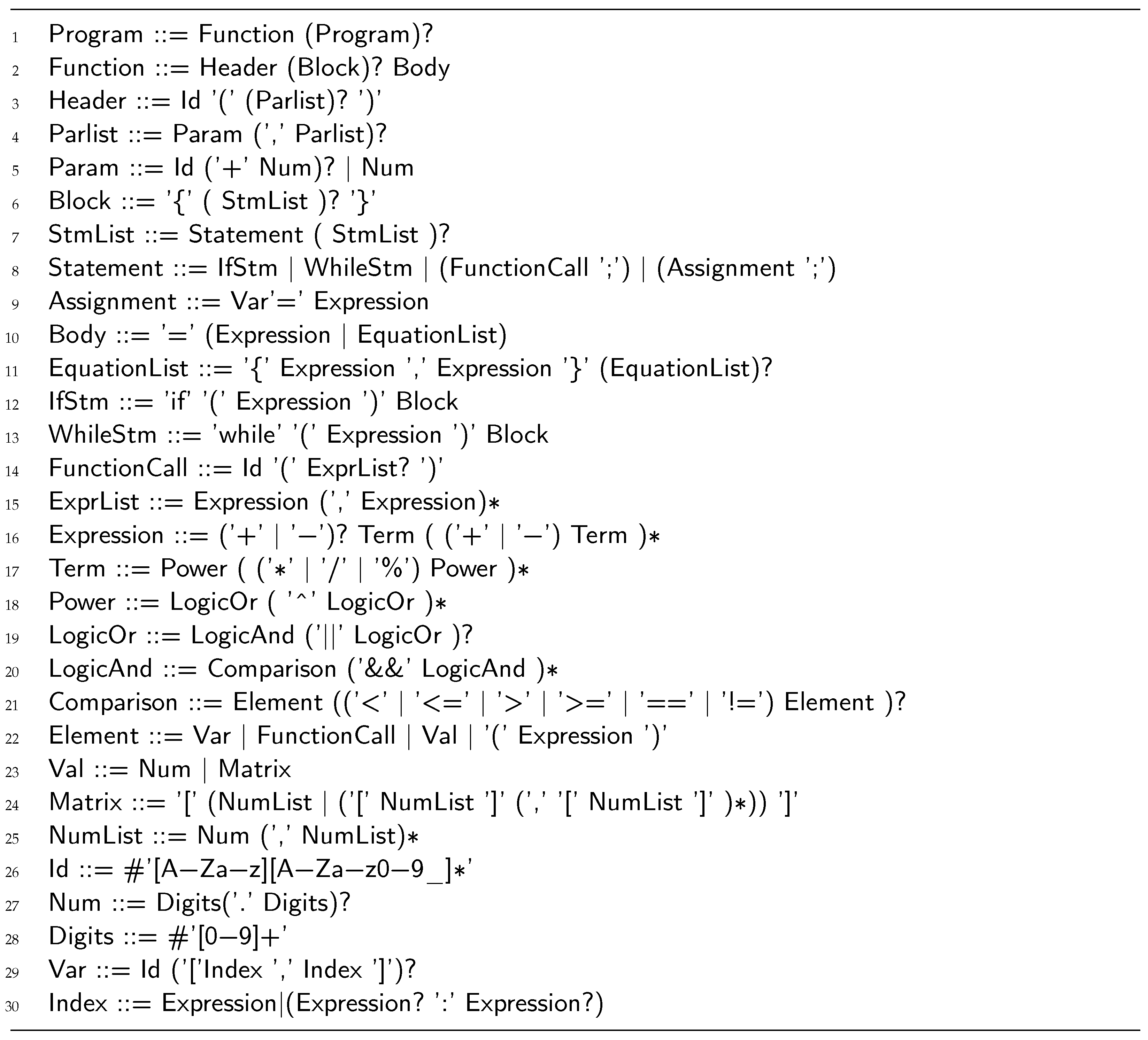 Symmetry | Free Full-Text | MxPL: A Programming Language for Matrix ...