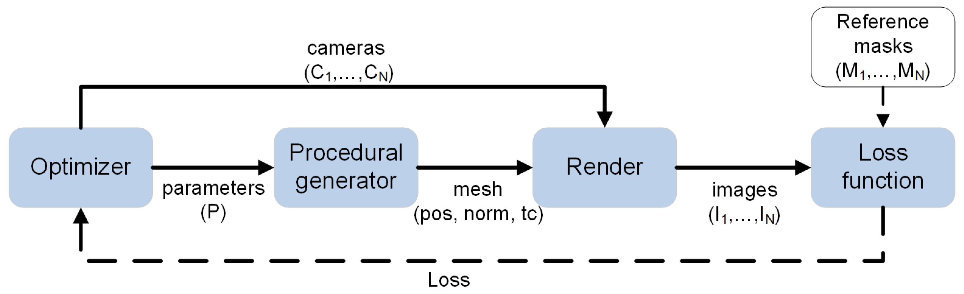 Symmetry 16 00184 g002