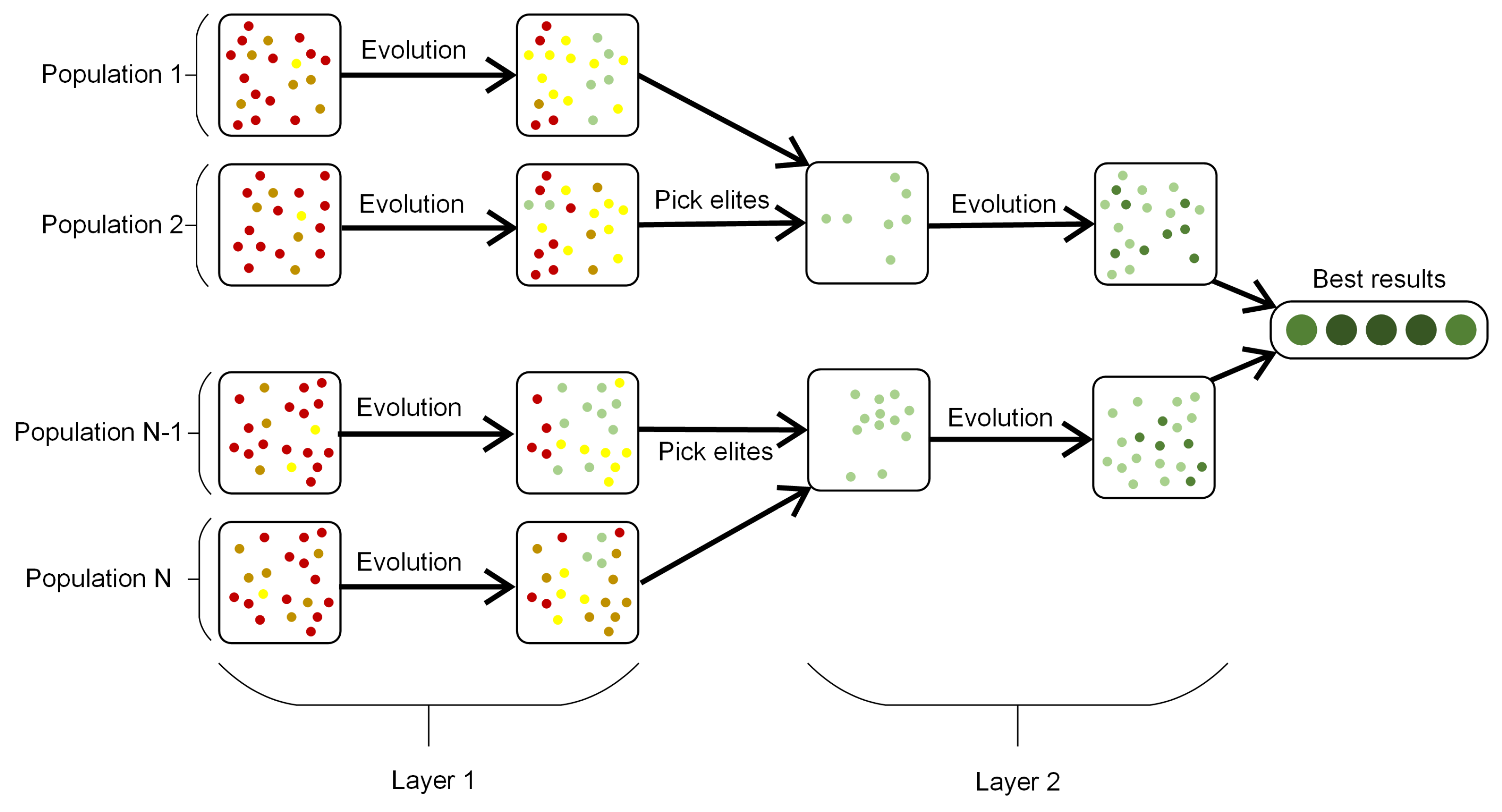 Symmetry 16 00184 g008