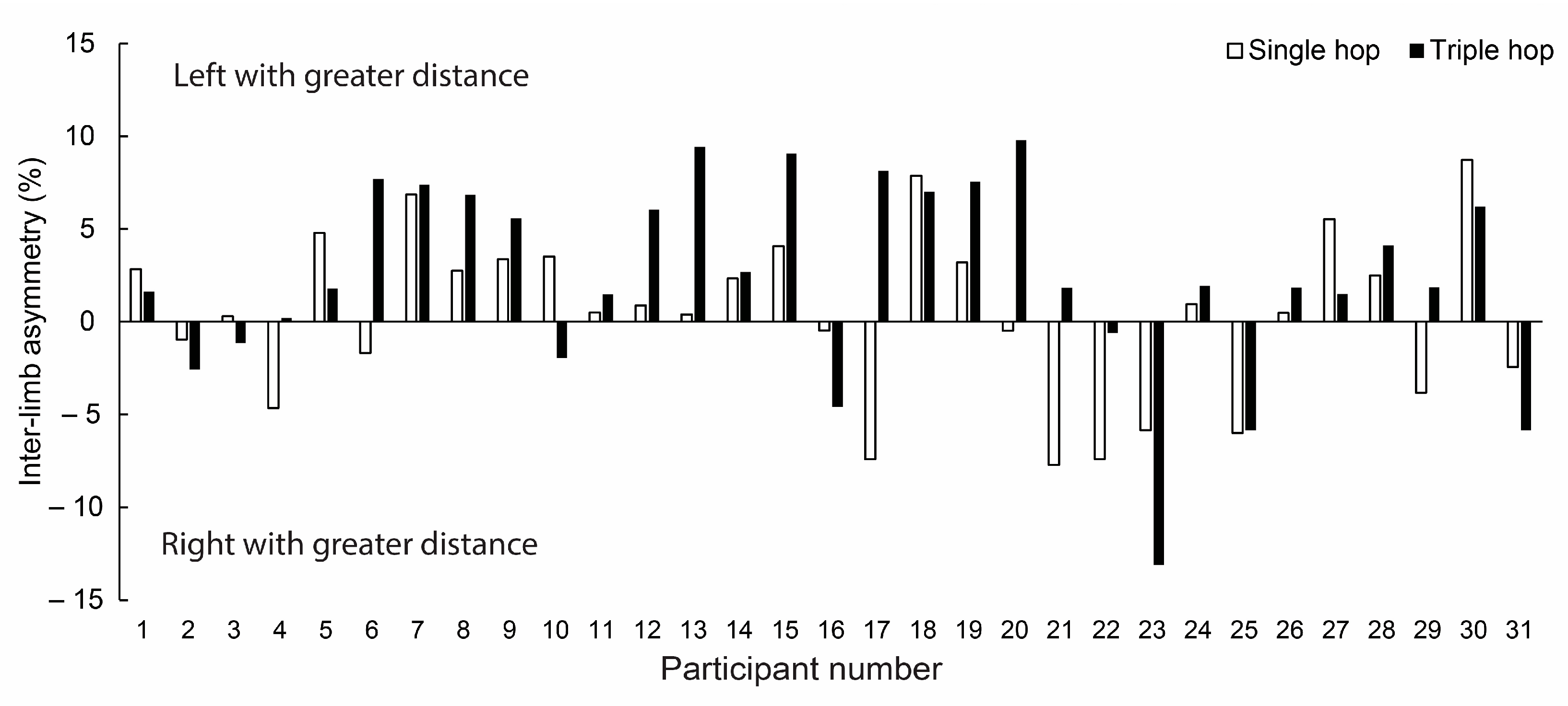 Symmetry 16 00186 g001