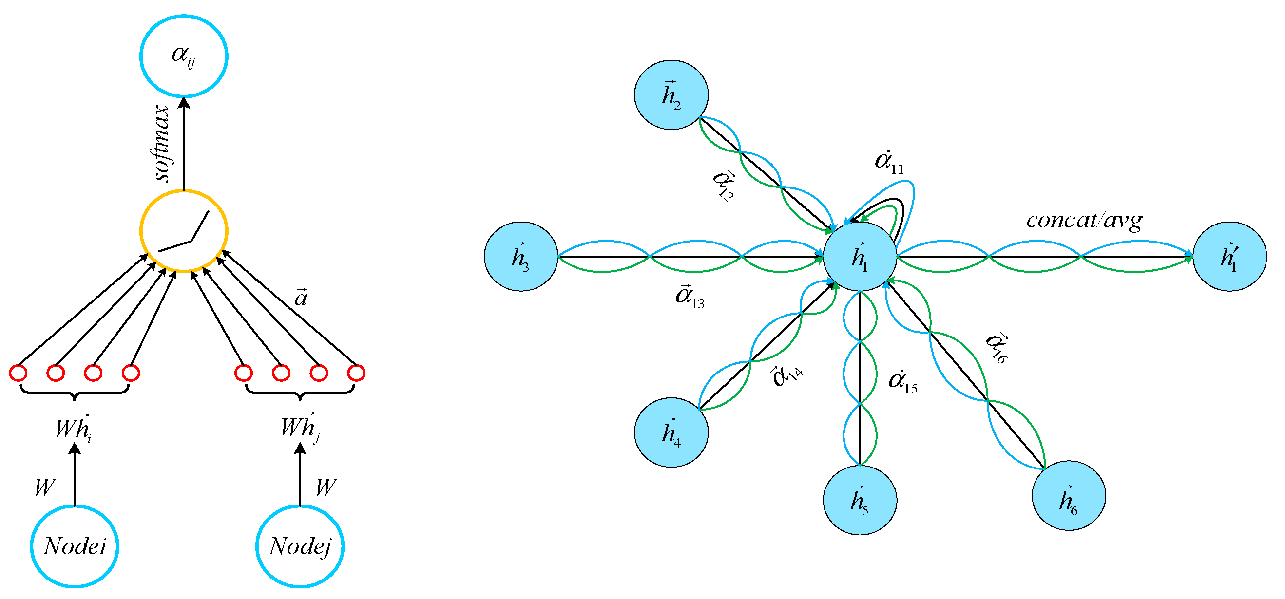Symmetry 16 00188 g001