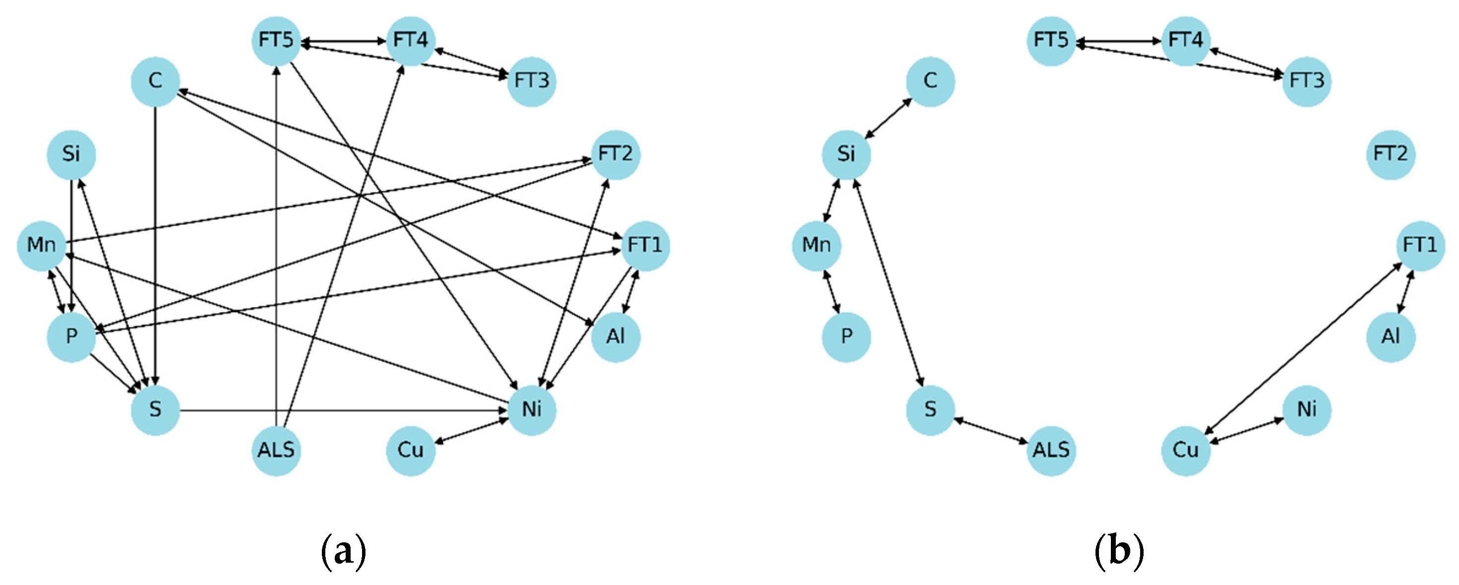 Symmetry 16 00188 g003