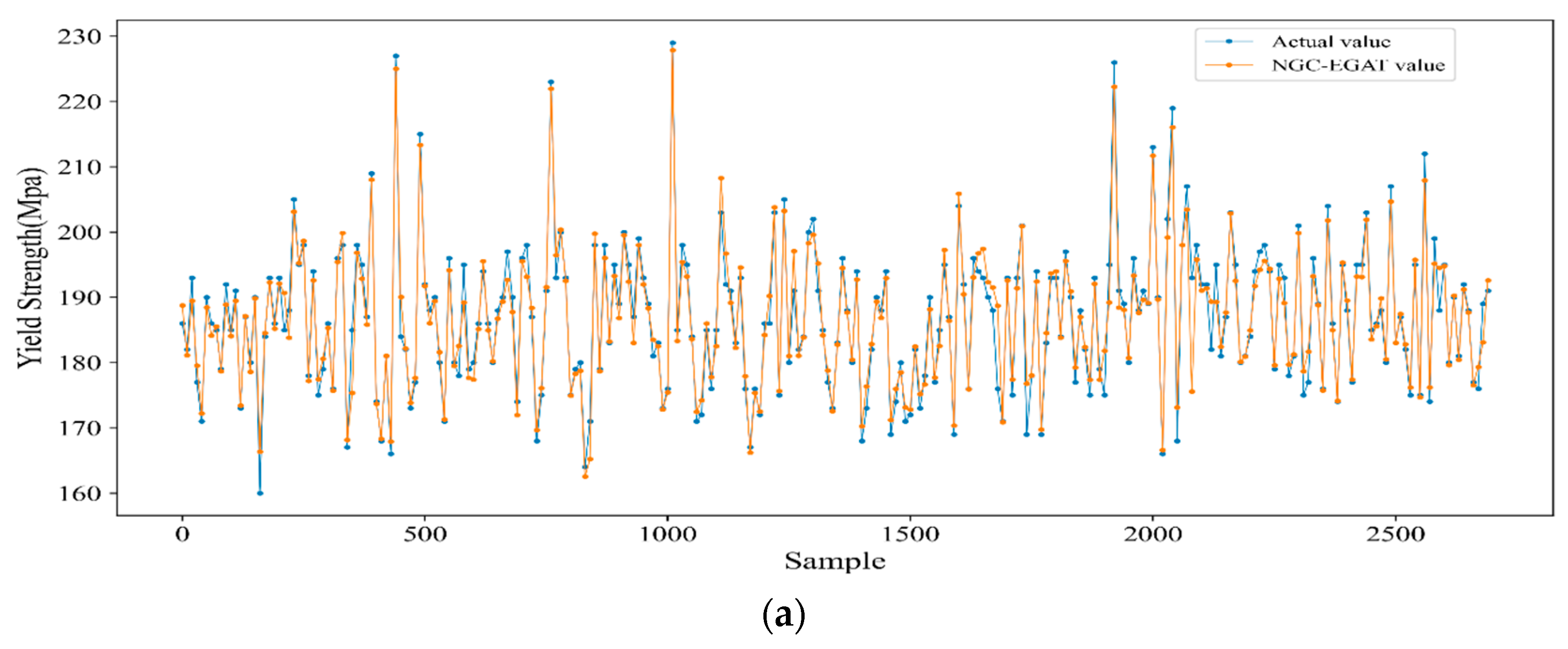 Symmetry 16 00188 g004a