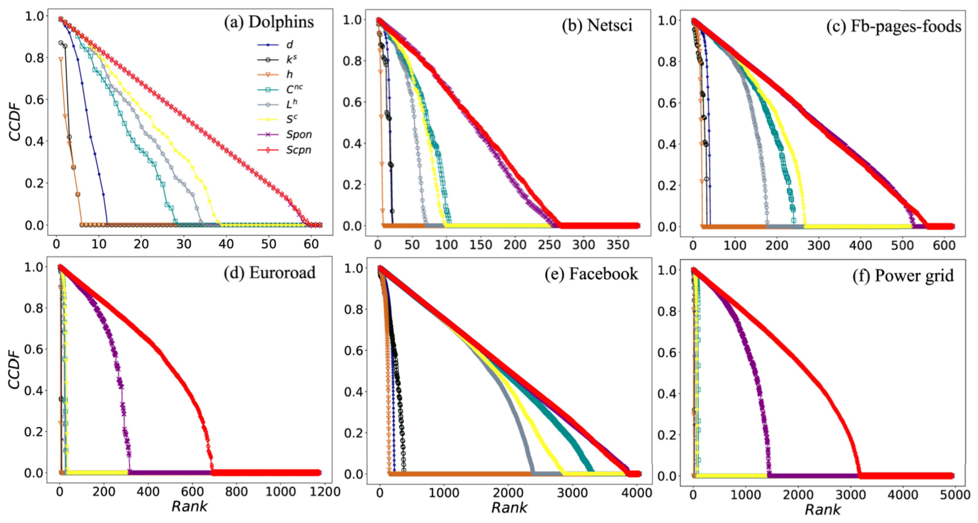 Symmetry 16 00193 g002