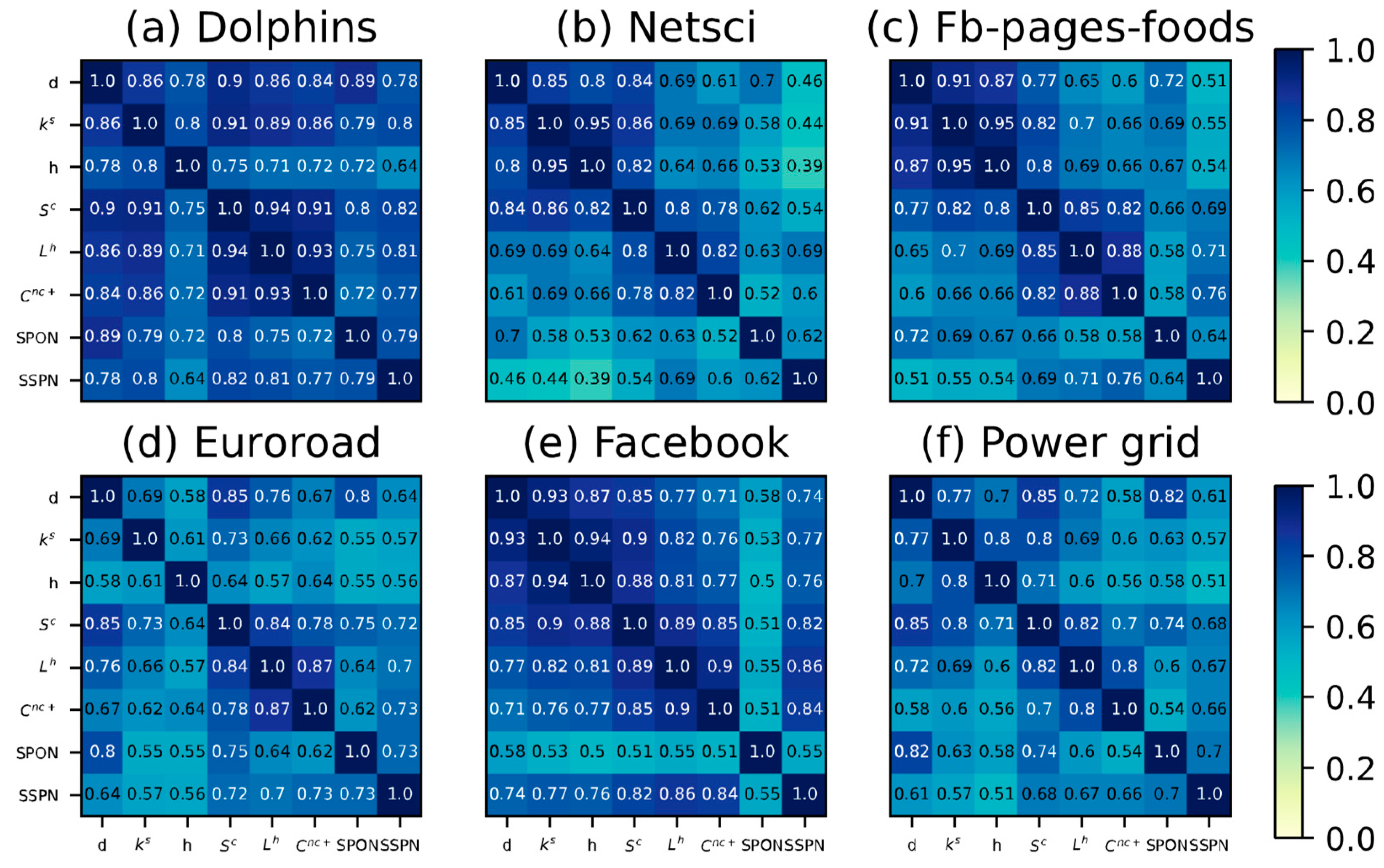 Symmetry 16 00193 g004