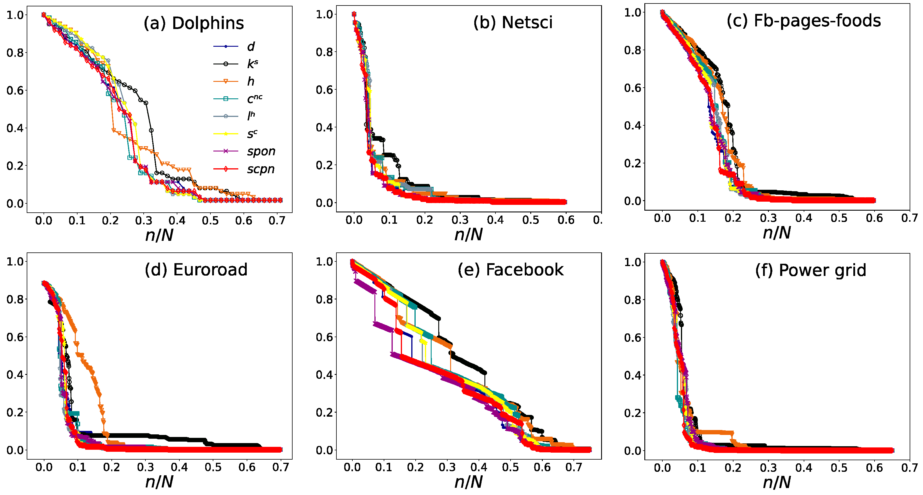 Symmetry 16 00193 g005