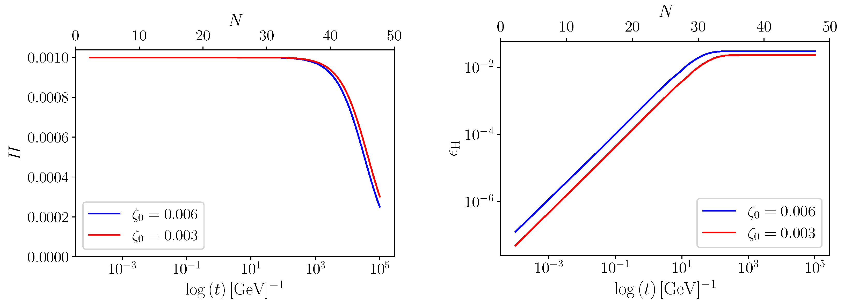 Symmetry 16 00194 g002
