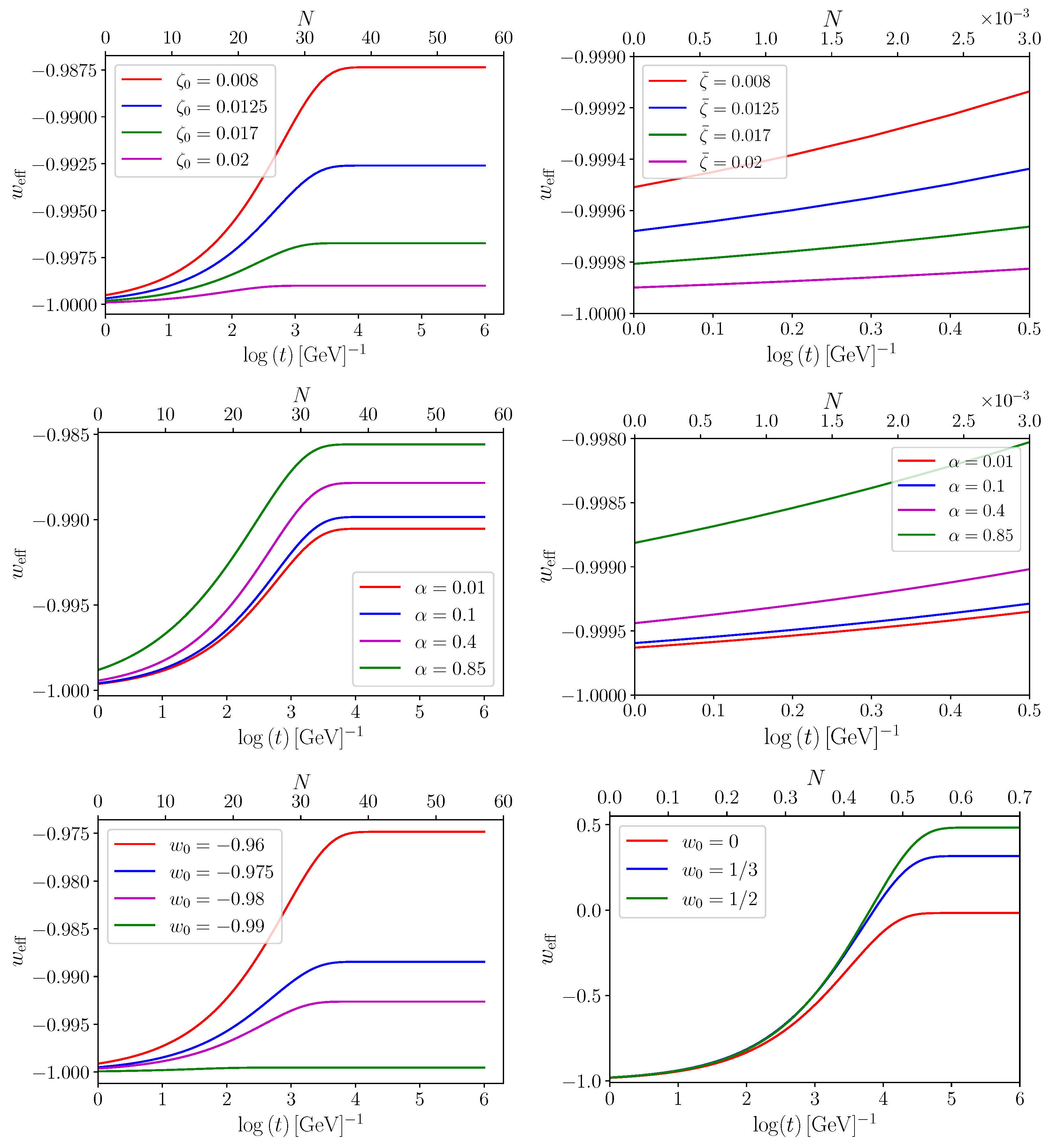 Symmetry 16 00194 g003