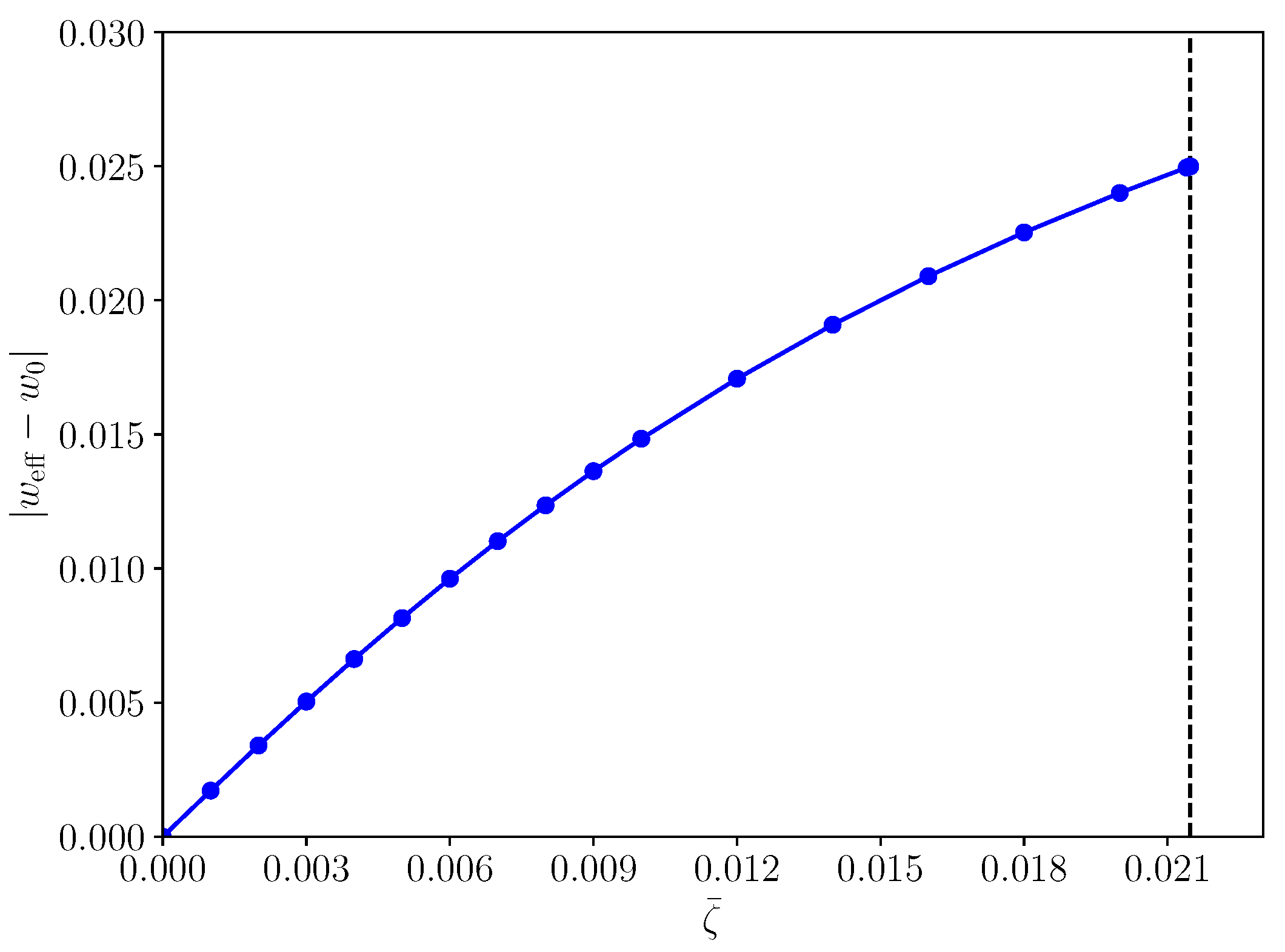 Symmetry 16 00194 g004