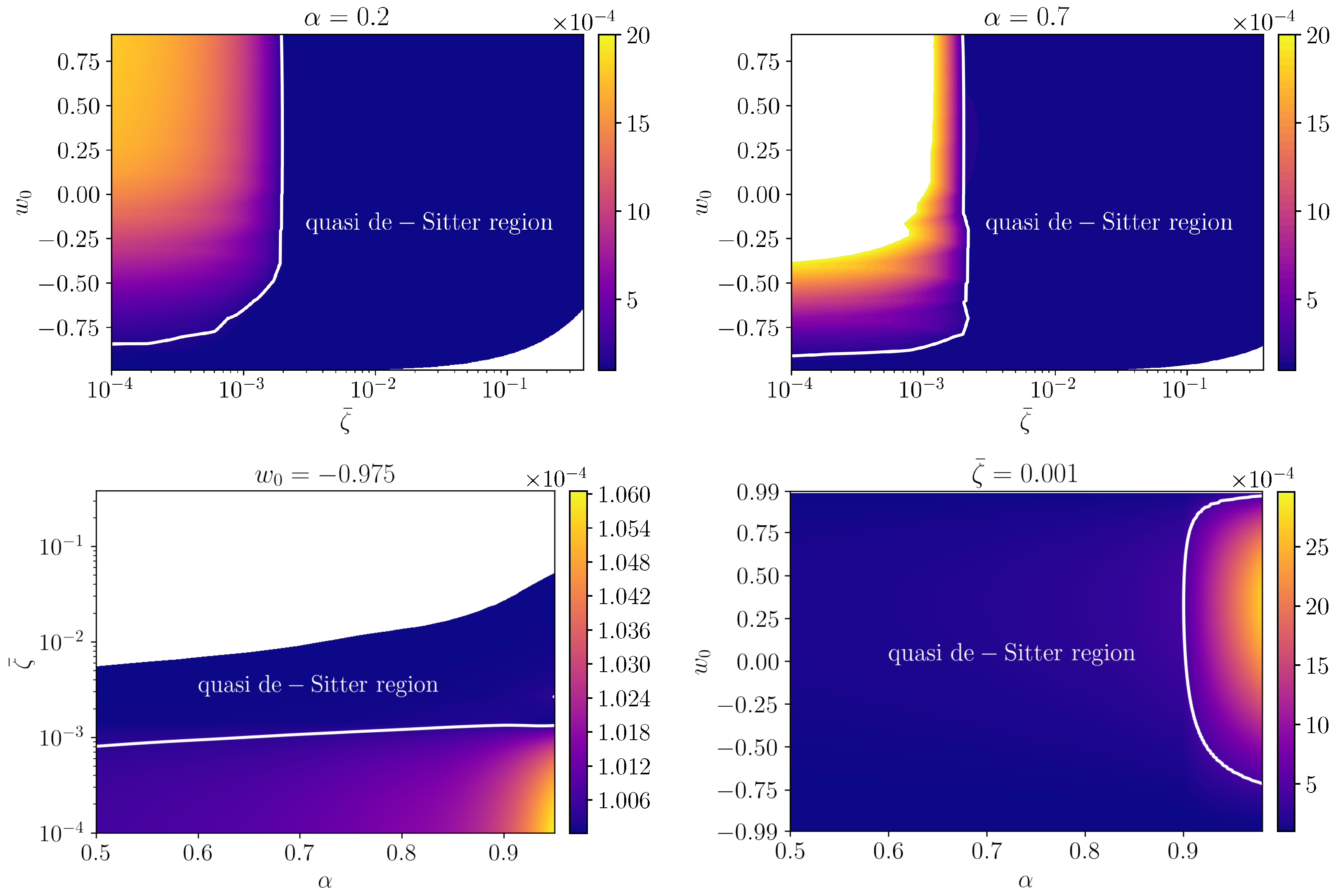 Symmetry 16 00194 g005