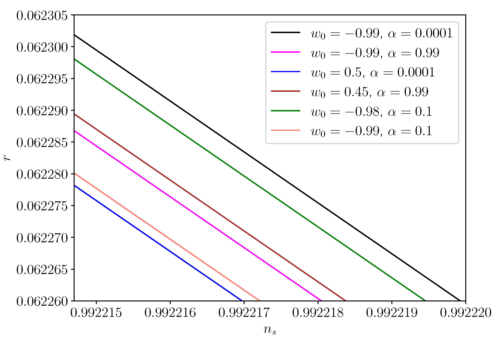 Symmetry 16 00194 g006