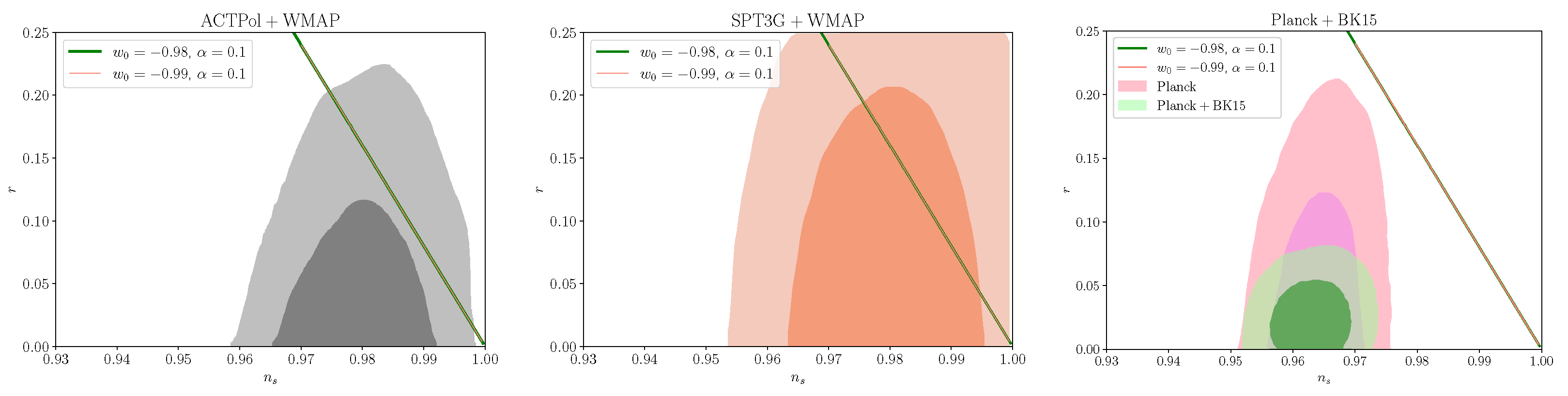 Symmetry 16 00194 g007