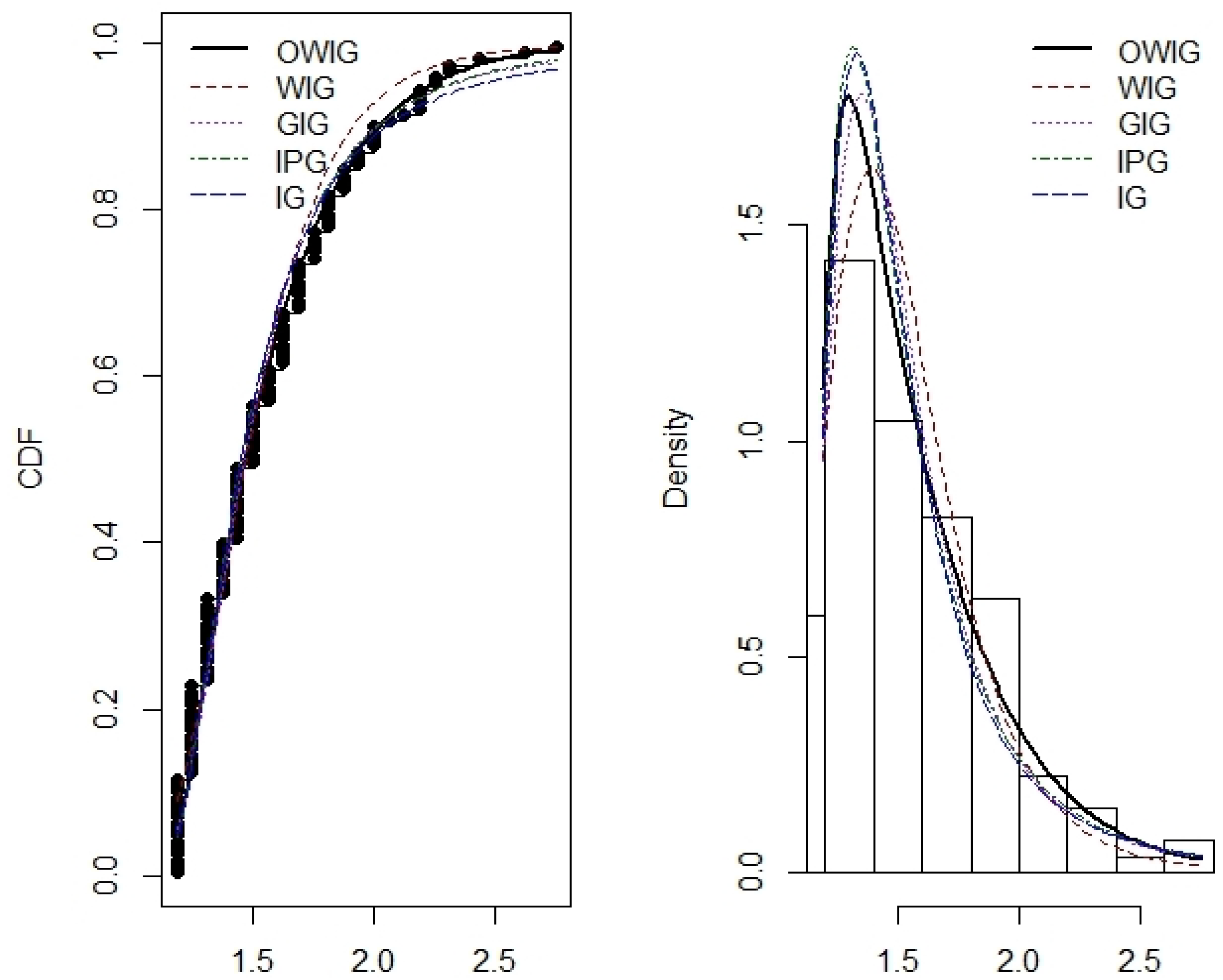 Symmetry 16 00197 g003