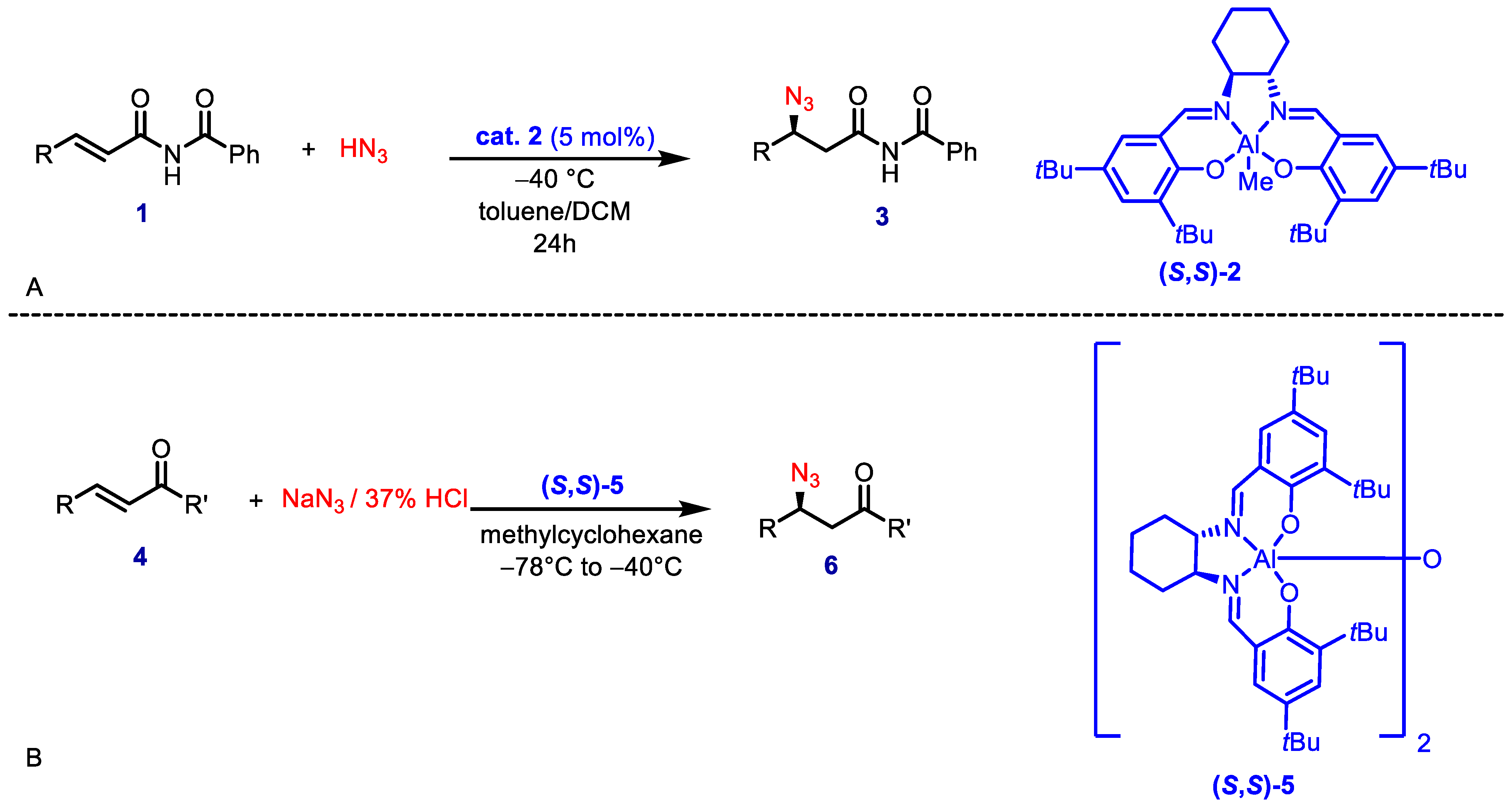 Symmetry 16 00199 sch001