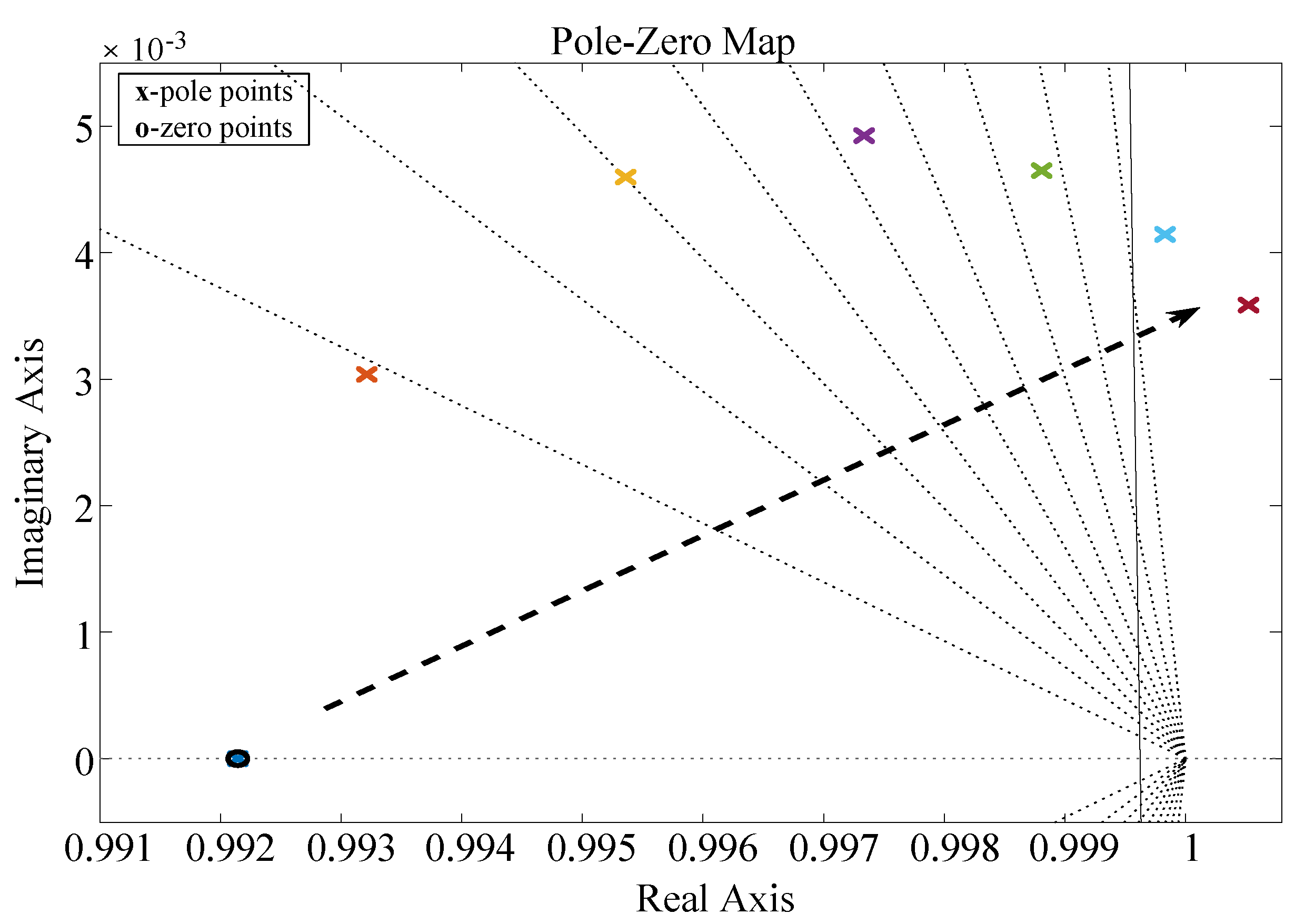 Symmetry 16 00200 g003