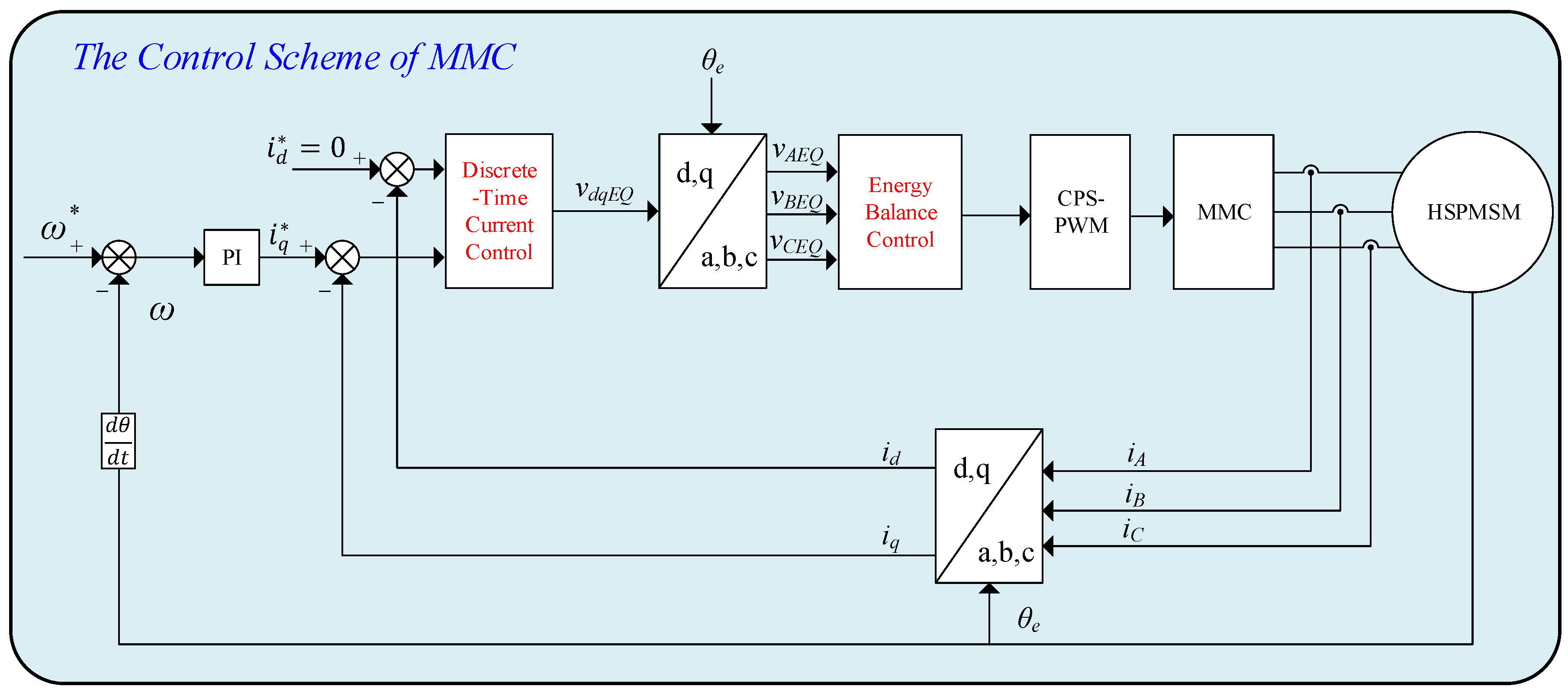 Symmetry 16 00200 g004