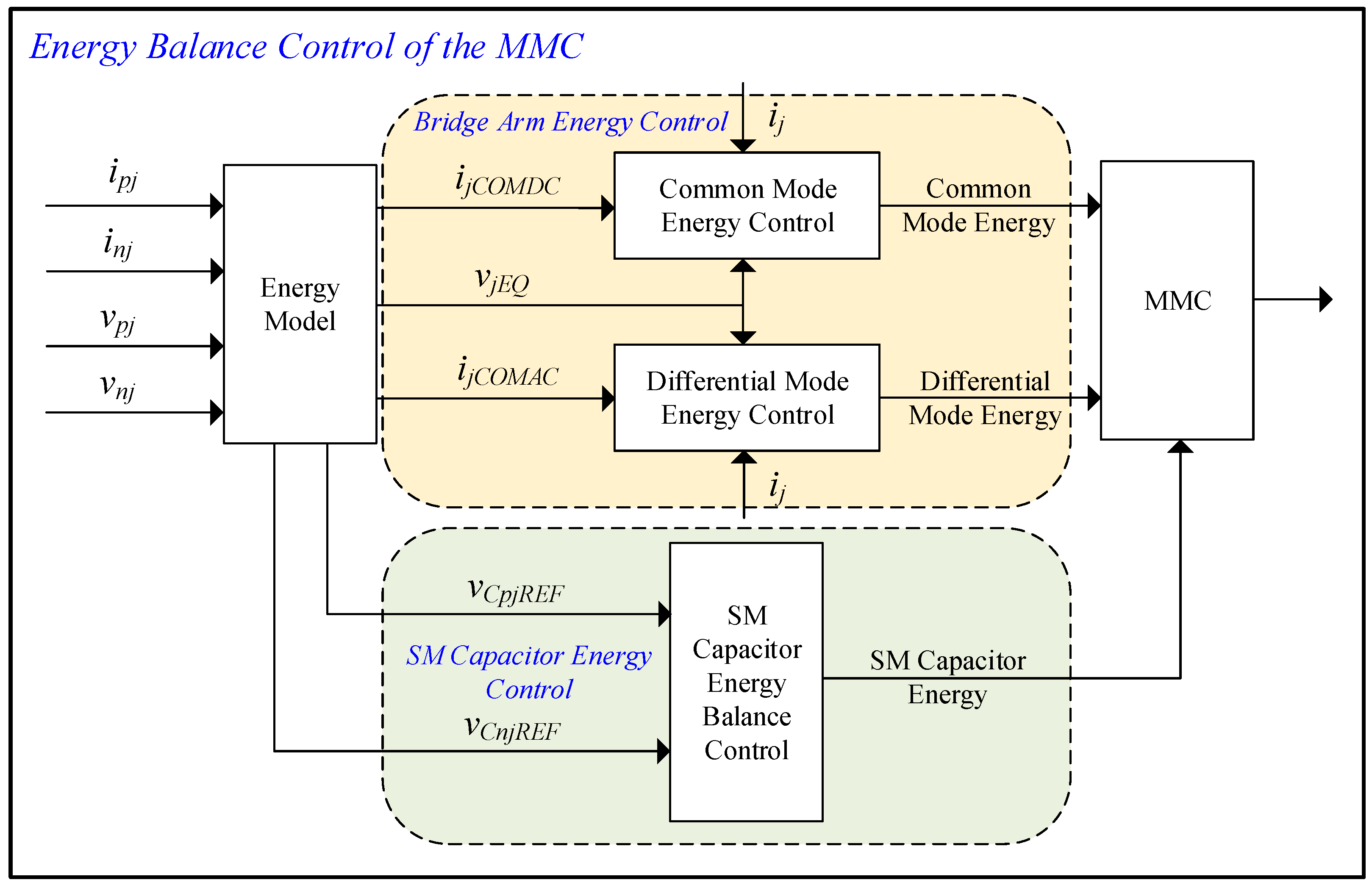 Symmetry 16 00200 g006