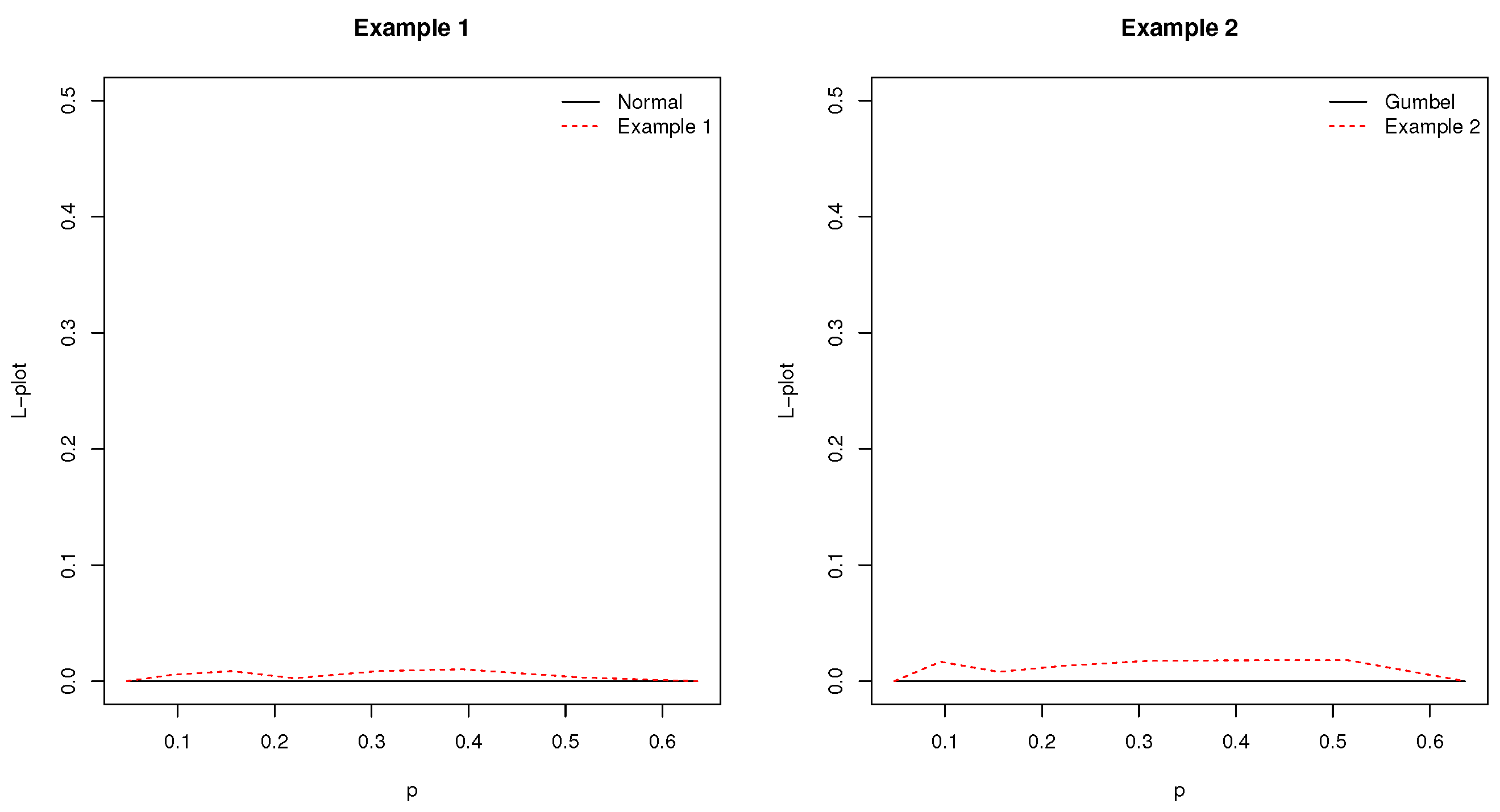 Symmetry 16 00202 g004