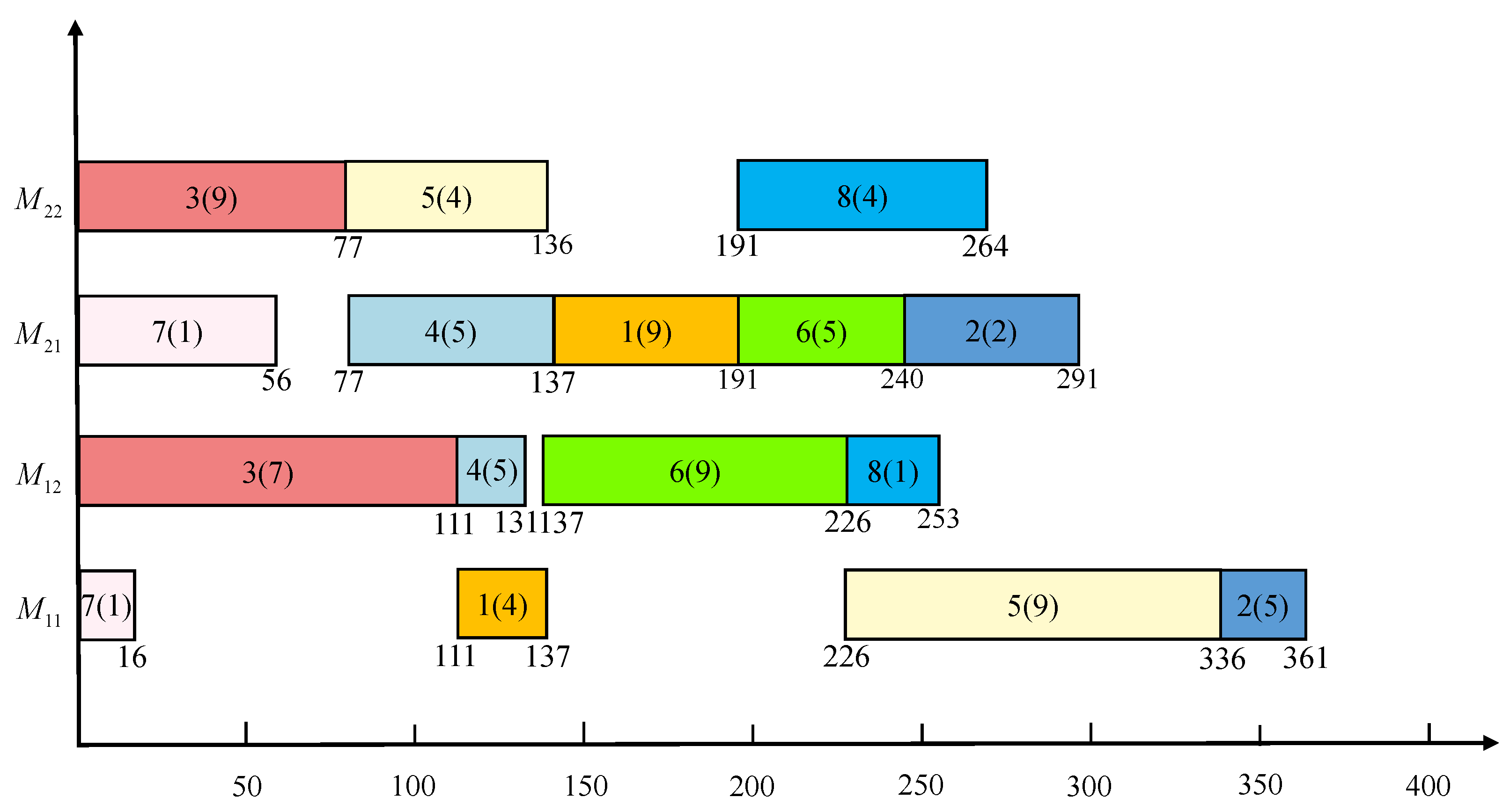 Symmetry 16 00203 g001