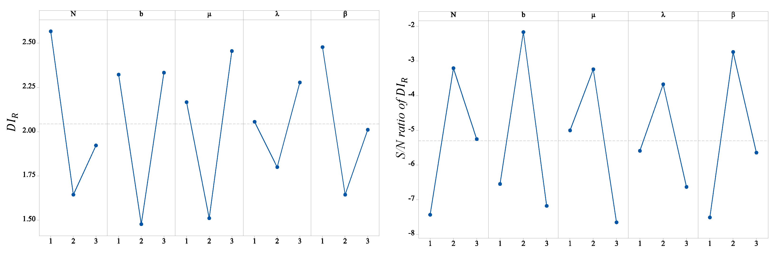 Symmetry 16 00203 g003